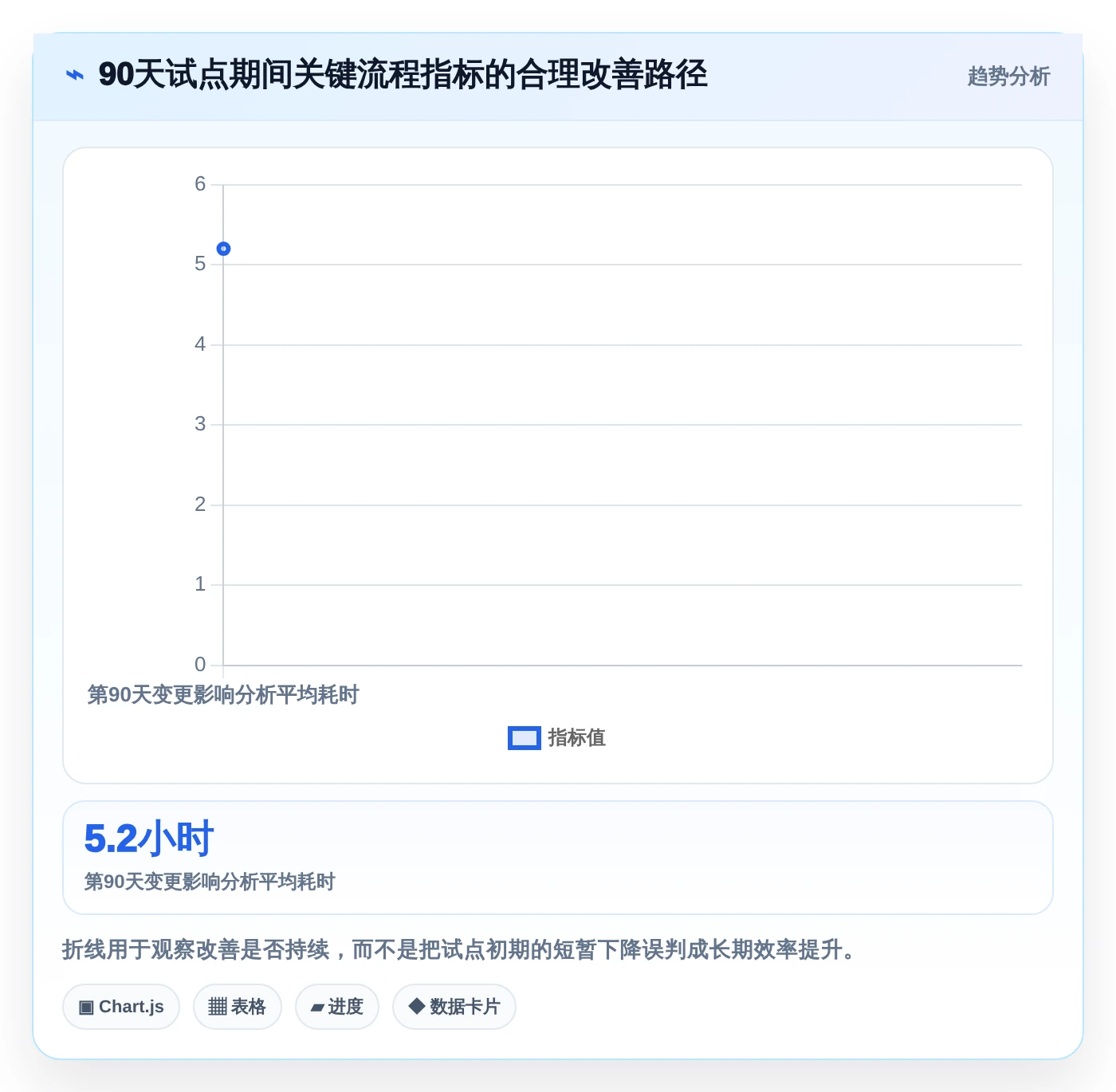 汽车软件研发效率提升指南:2026年7款热门汽车软件开发需求管理系统深度测评