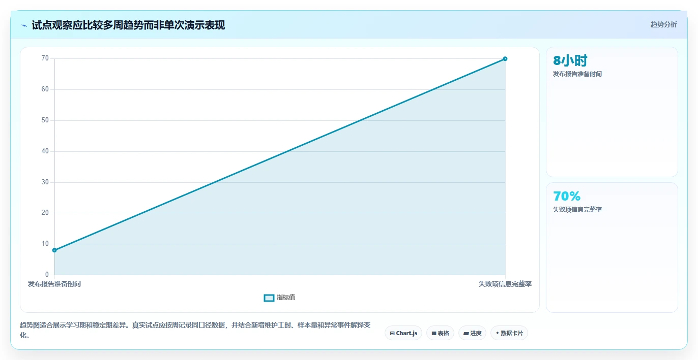 2026年效率之选:6大PingCode测试用例管理工具全面对比
