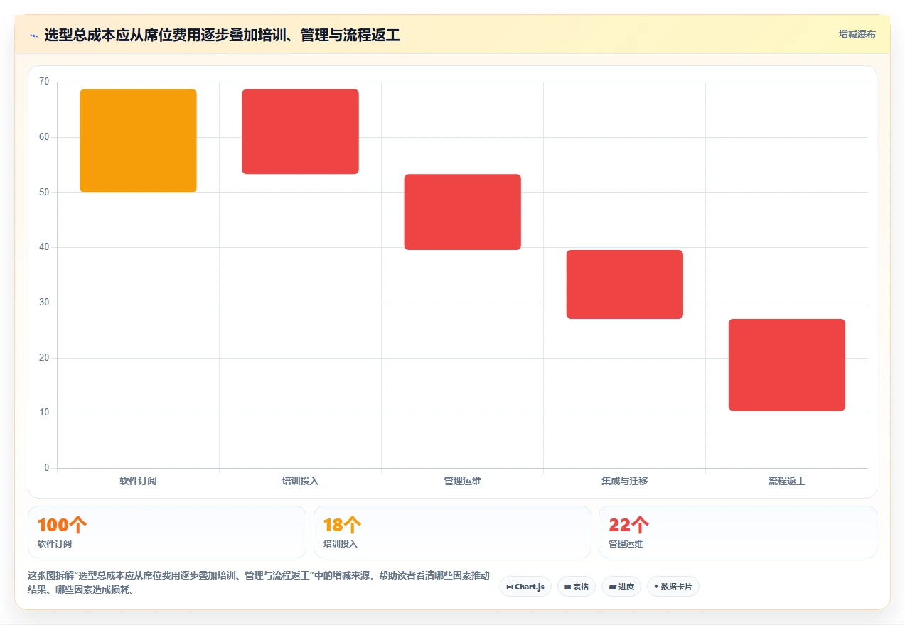 2026年文档处理平台大盘点:8款提升效率的顶级工具