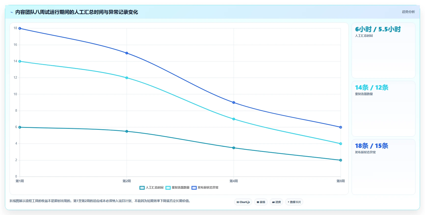 2026年效率之选:6款顶级在线表格编辑工具全面对比