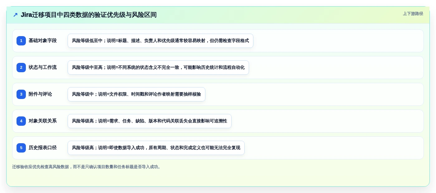 2026年值得关注的7款企业级研发管理平台选型指南