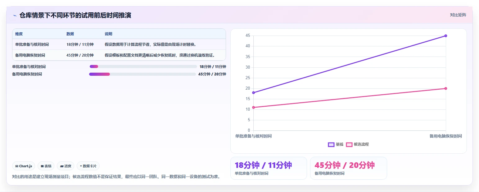 2026年科诚编辑软件选型攻略:6款顶级工具详细对比