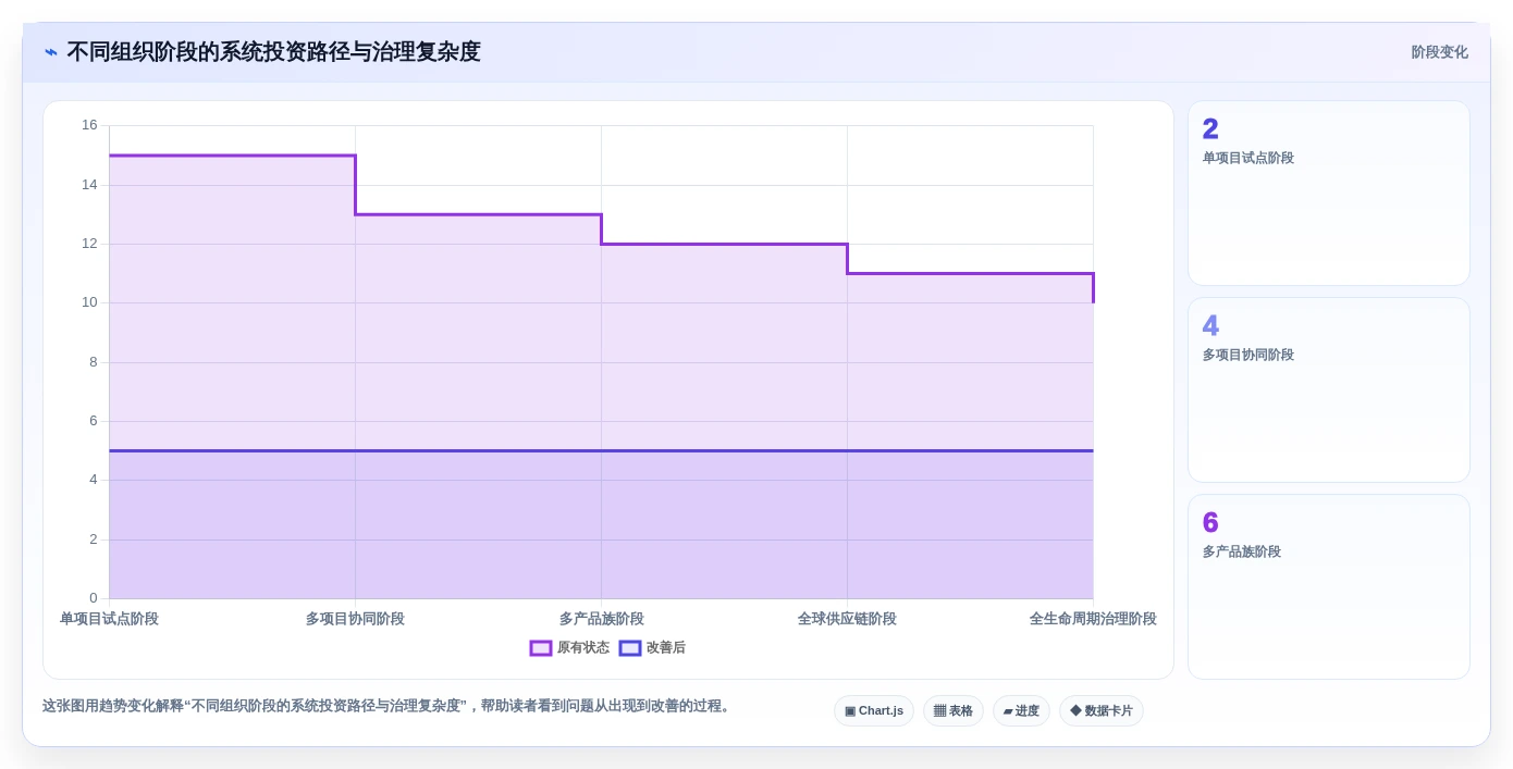 提升研发管理效能:2026年最值得投资的5大研发图纸管理系统