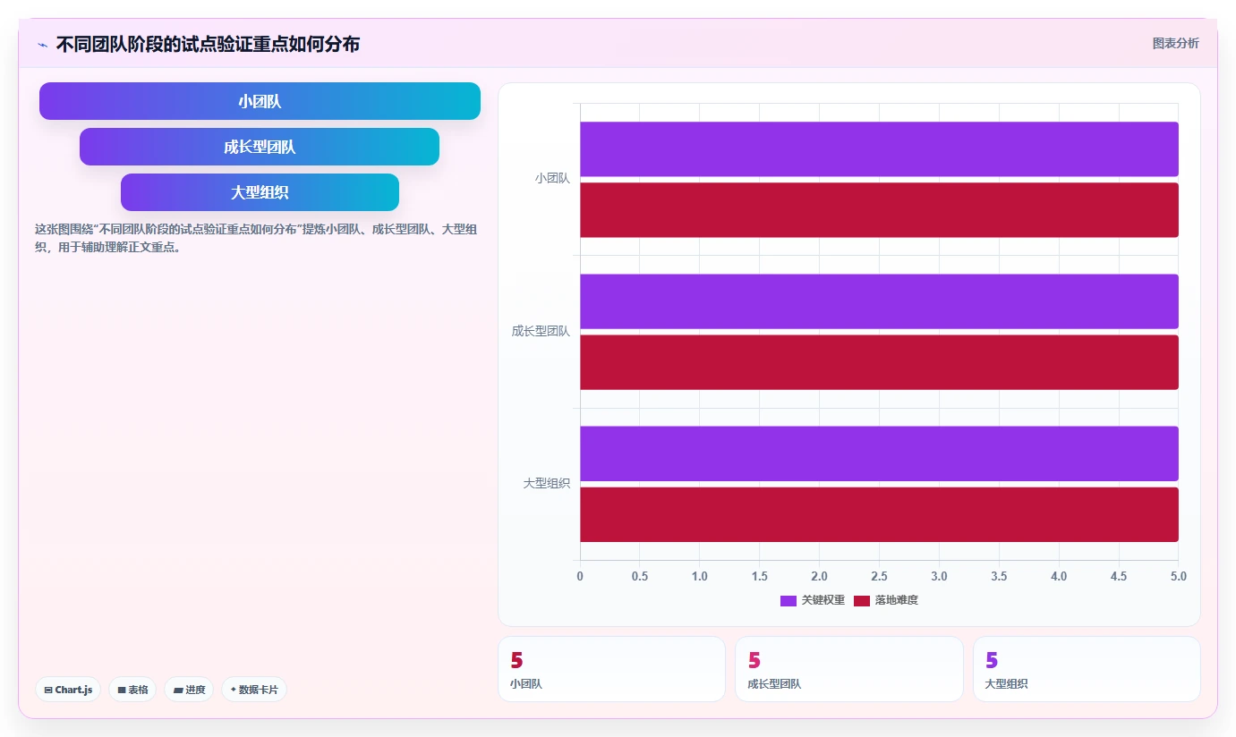 知名的产品管理软件推荐：2026年主流工具深度测评与选择指南