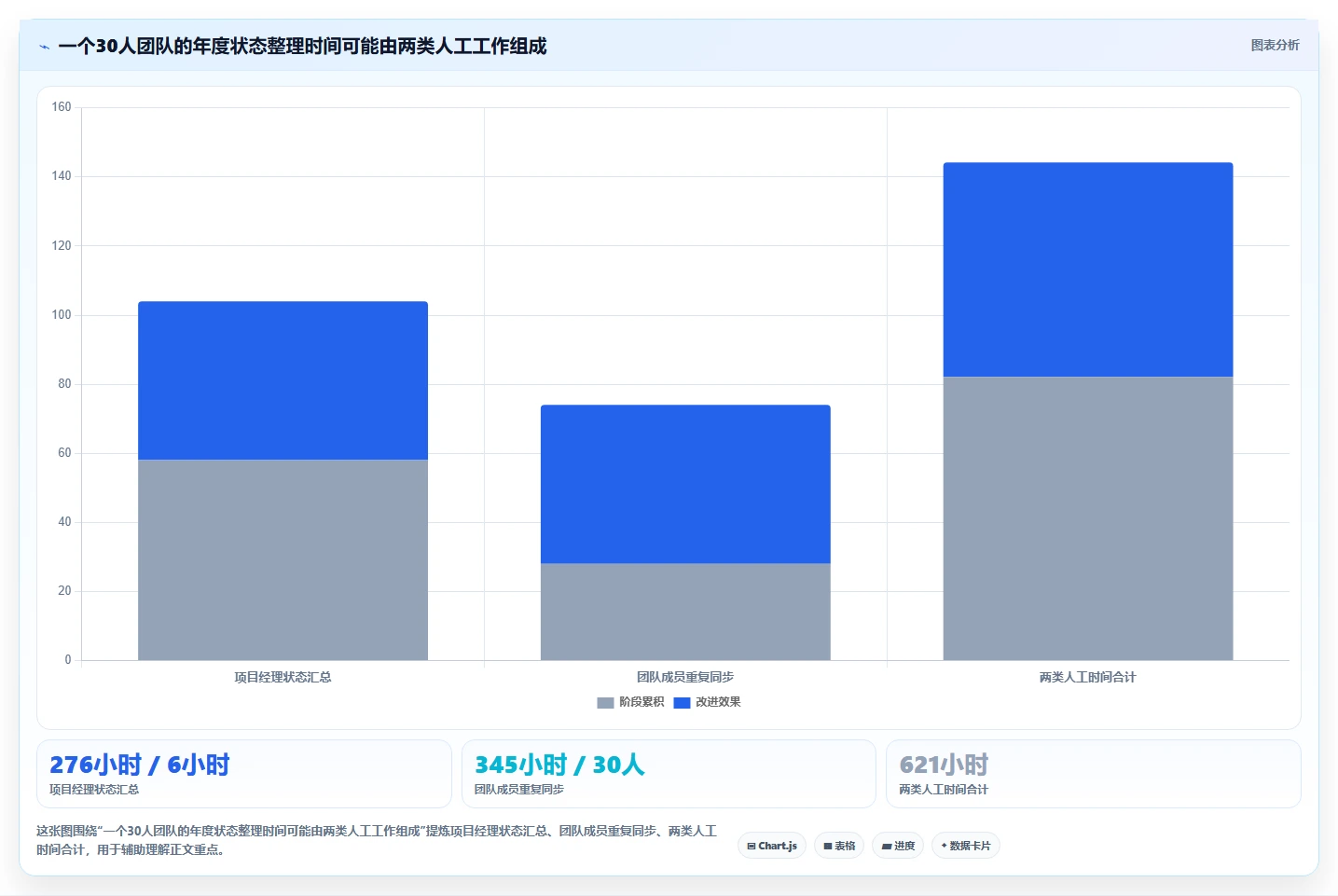 项目经理必看：2026年最具性价比的8大项目项目管理系统推荐