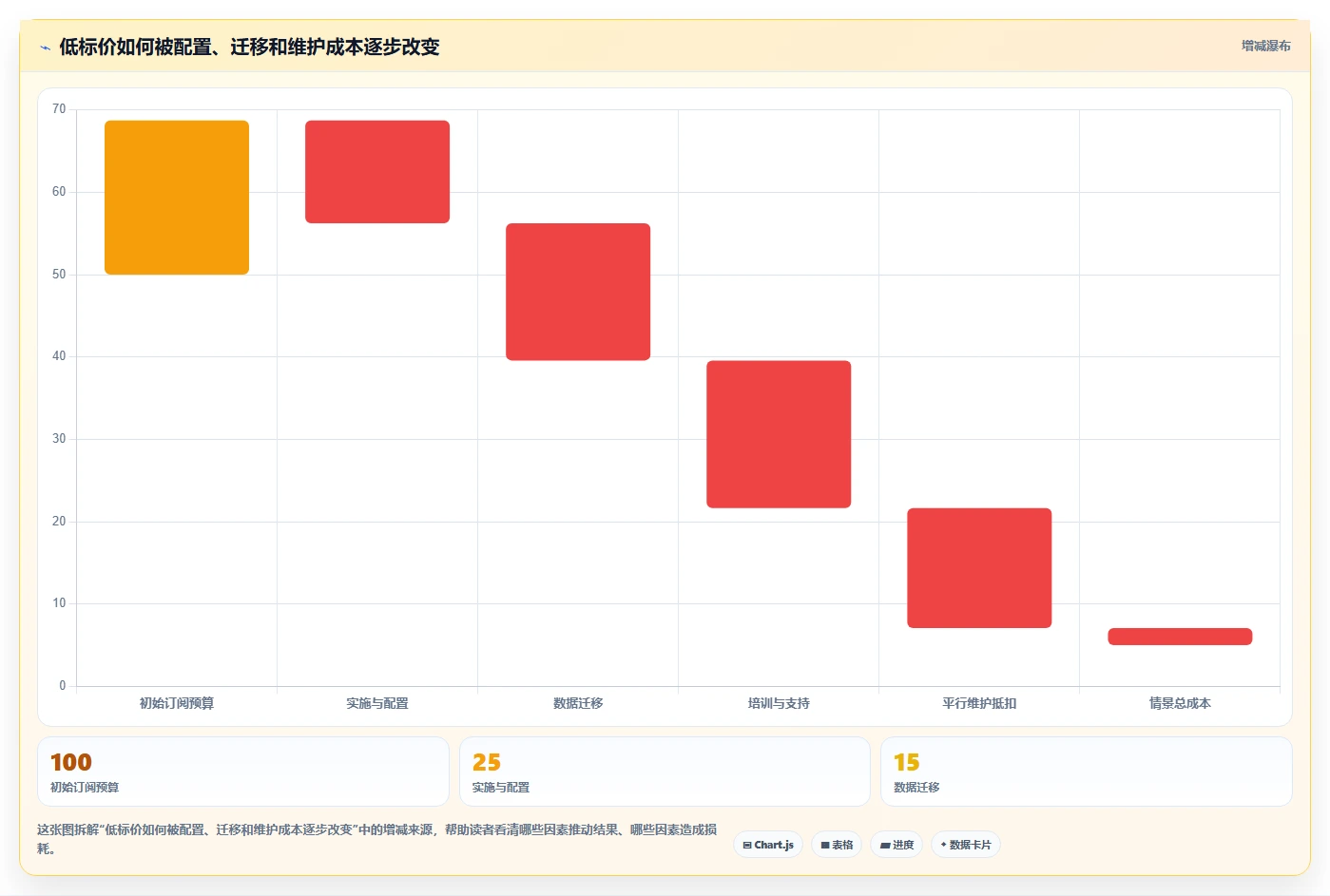 从入门到精通:2026年i8项目管理平台选型指南,8款工具深度解析