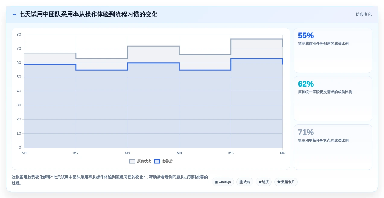 2026年低成本产品管理软件排名:高性价比工具深度测评与推荐