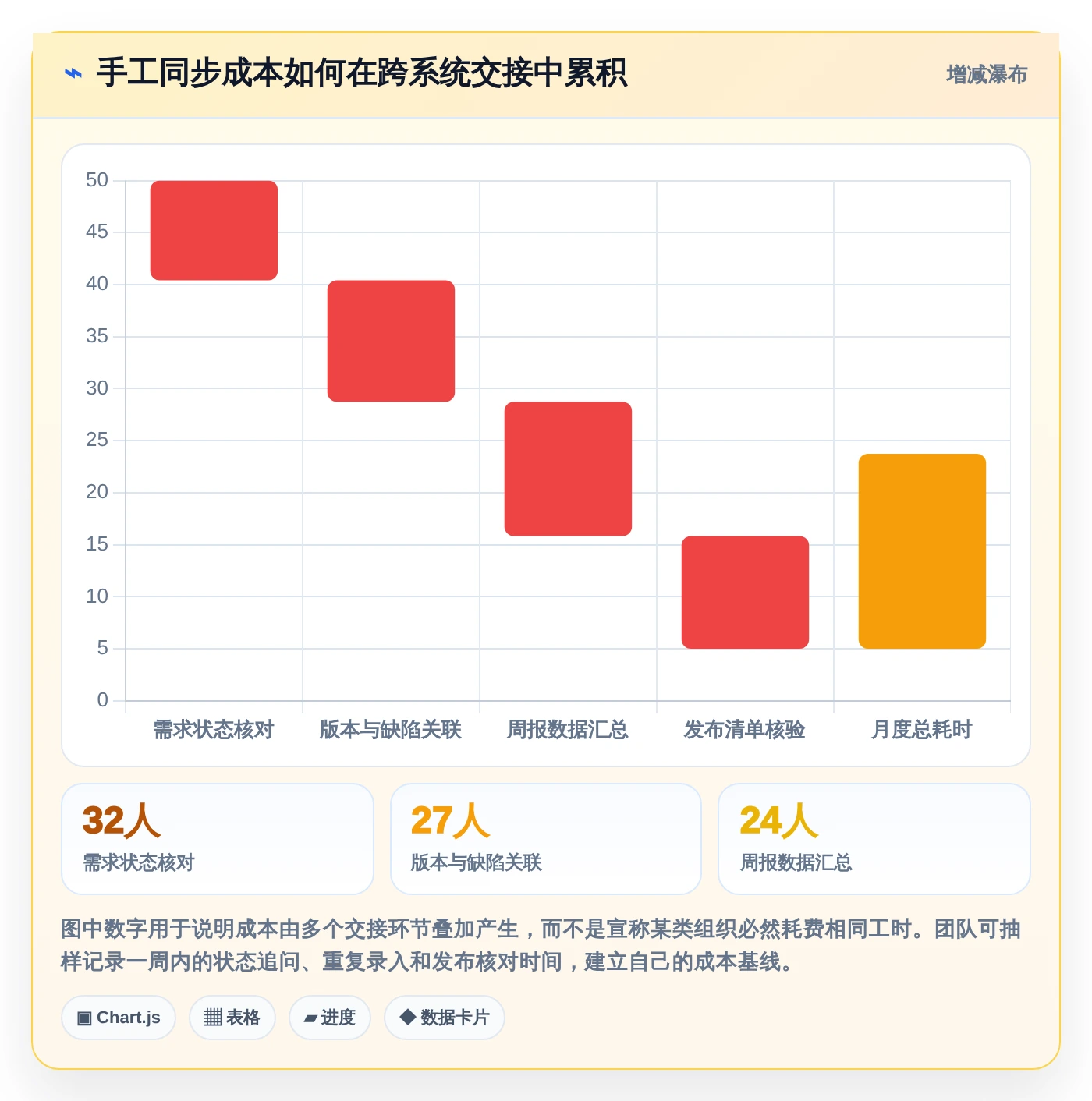 2026年软件流程工具大盘点:6款提升研发效率的必备利器