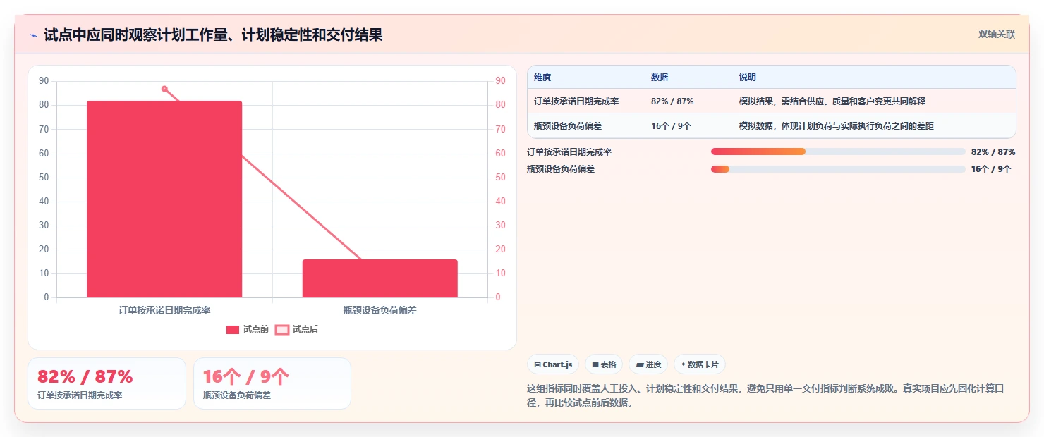 智能工厂必备：2026年最具性价比的6款生产计划工具推荐