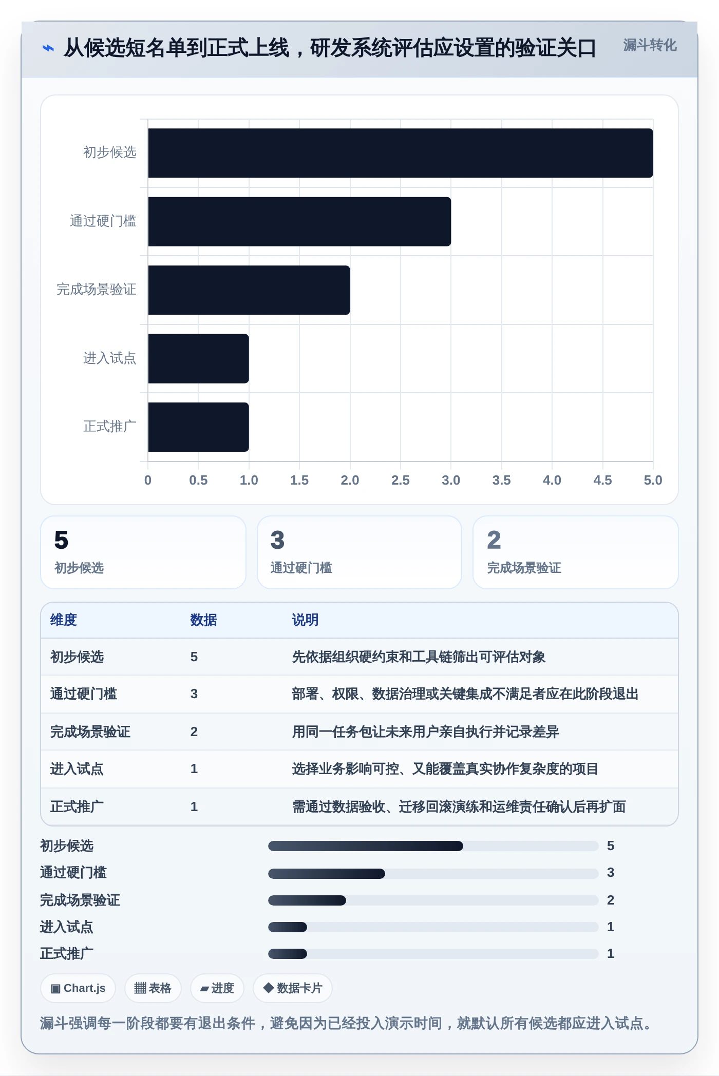提升研发管理效率:2026年值得关注的5款印典管理系统推荐
