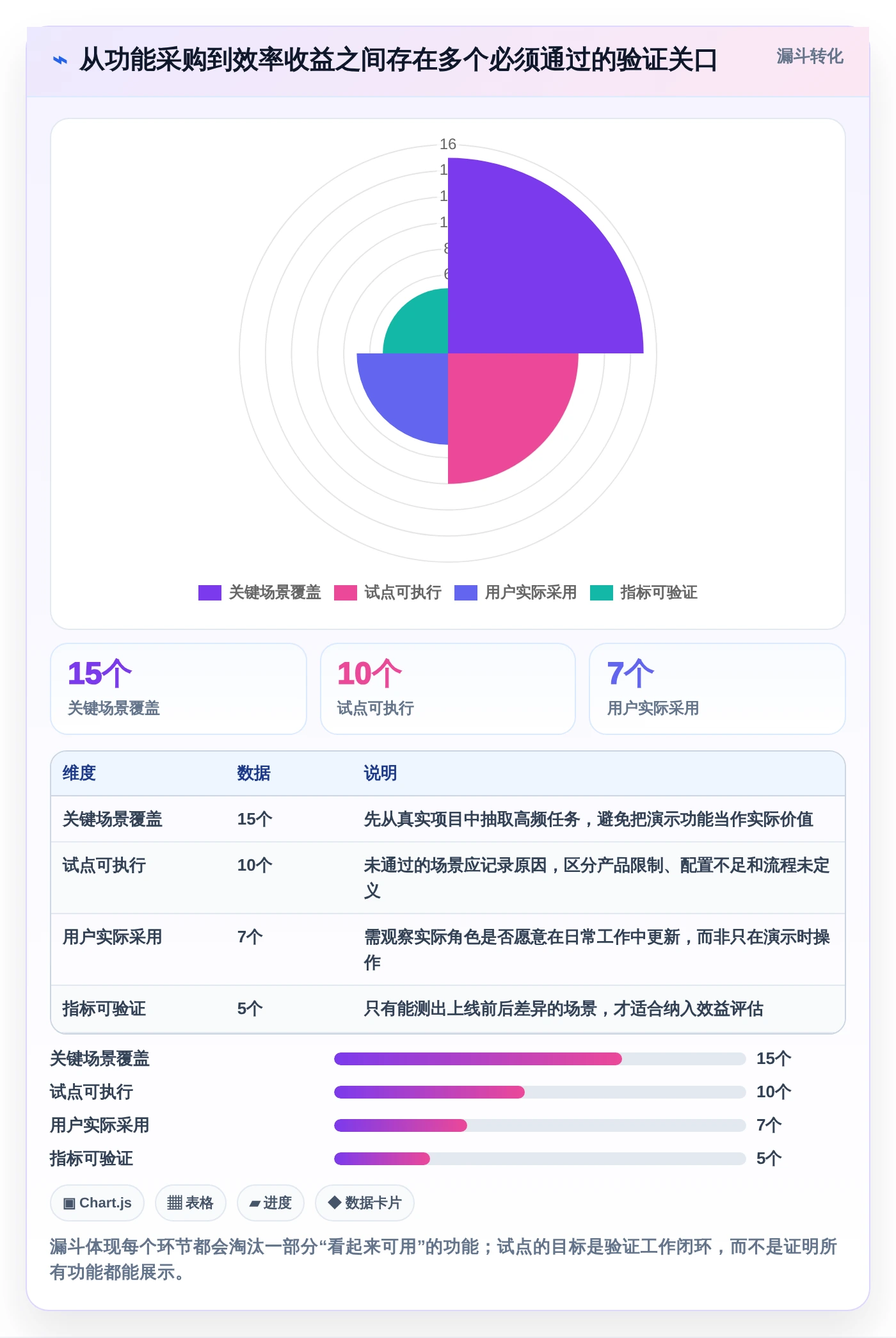 提升团队效率:2026年最值得投资的6大研发部管理系统软件哪个好