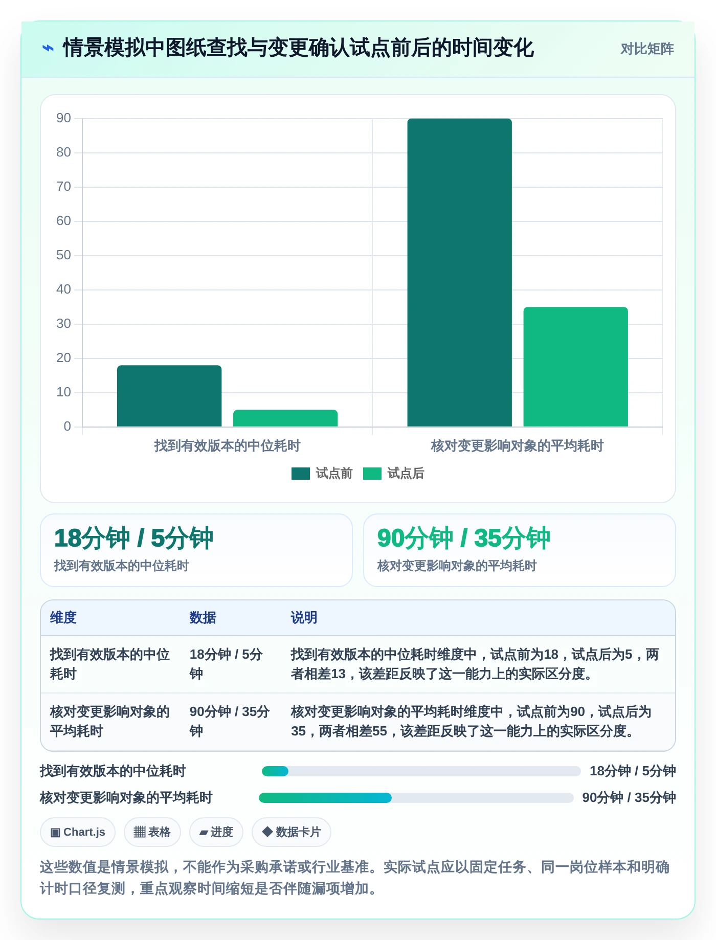 从入门到精通：2026年研发图纸管理系统选型全攻略