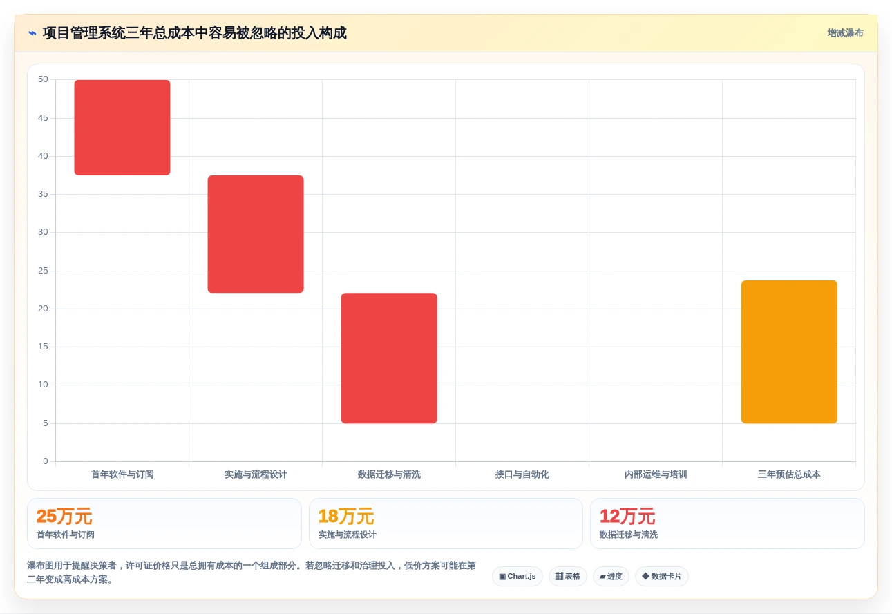 2026年项目管理系统Jira大对比:6款顶级工具助力研发效率提升