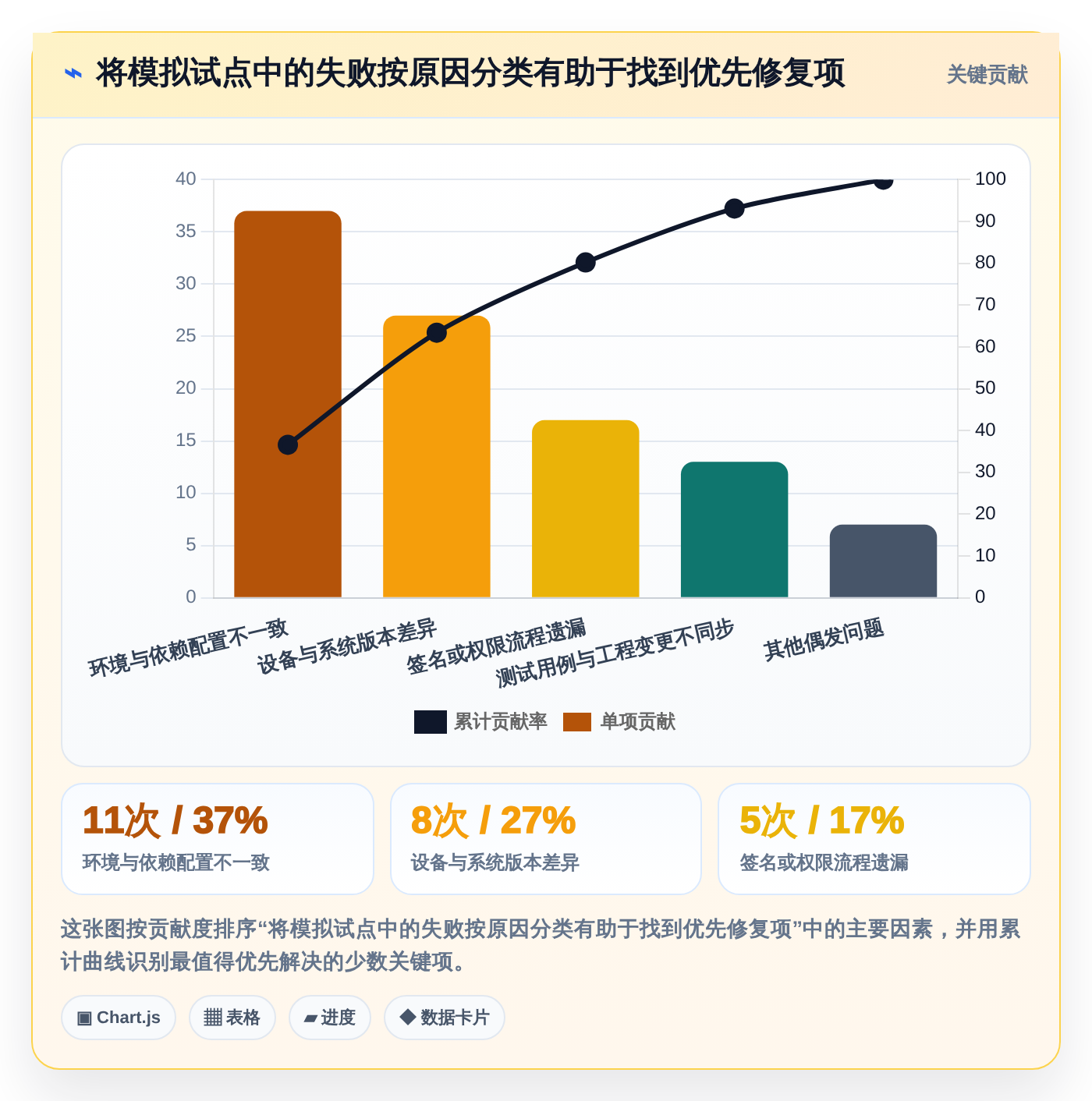 2026年鸿蒙OS开发平台大比拼:6款顶级工具助你制胜未来
