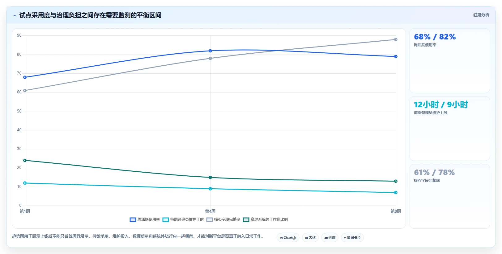 2026年云端软件开发协作平台大盘点:6款提升团队效率的顶级工具