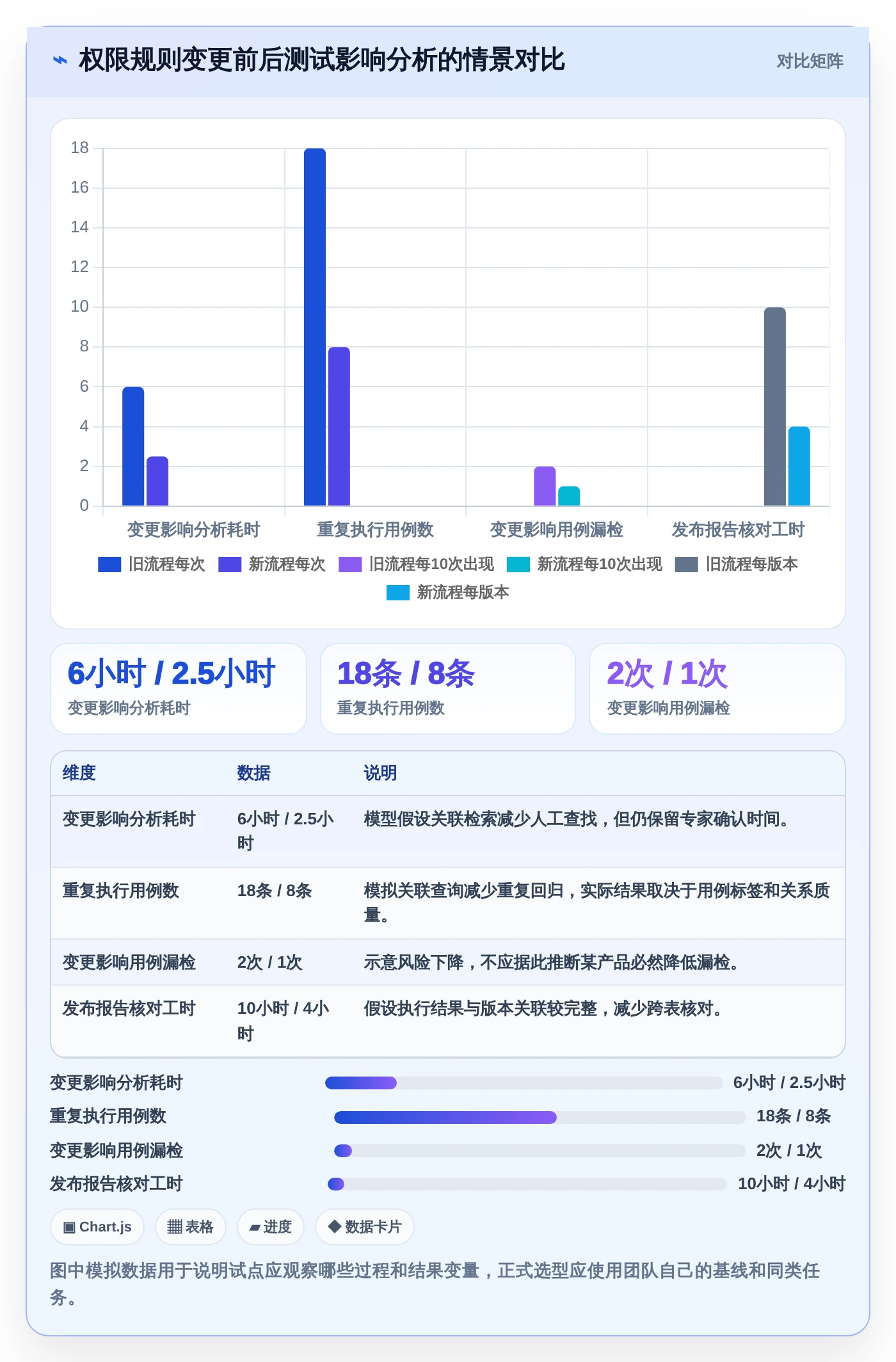 项目经理必读：2026年度10大敏捷测试用例管理工具全面评测