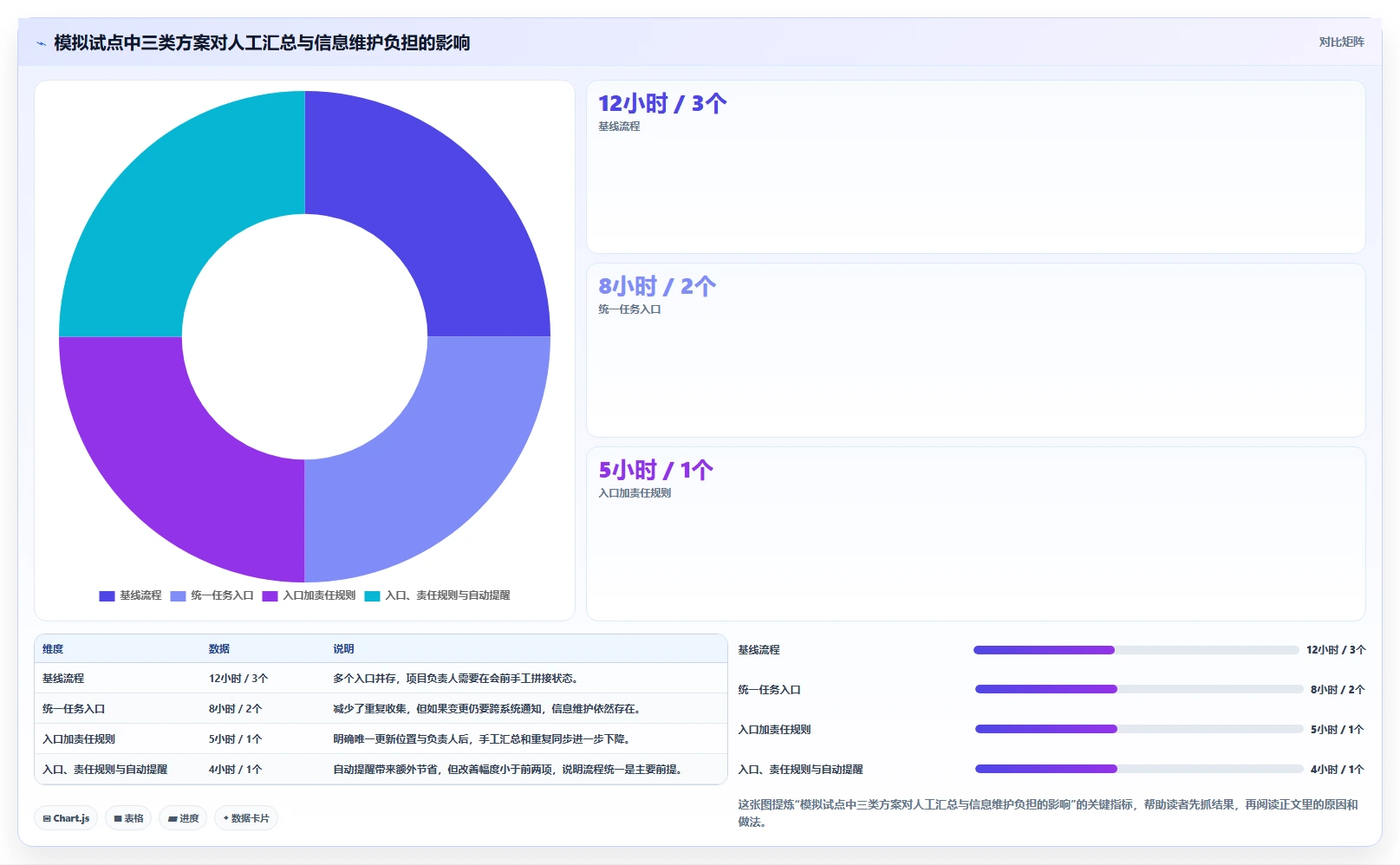 2026年产品经理项目管理软件大比拼:8款顶级工具深度对比