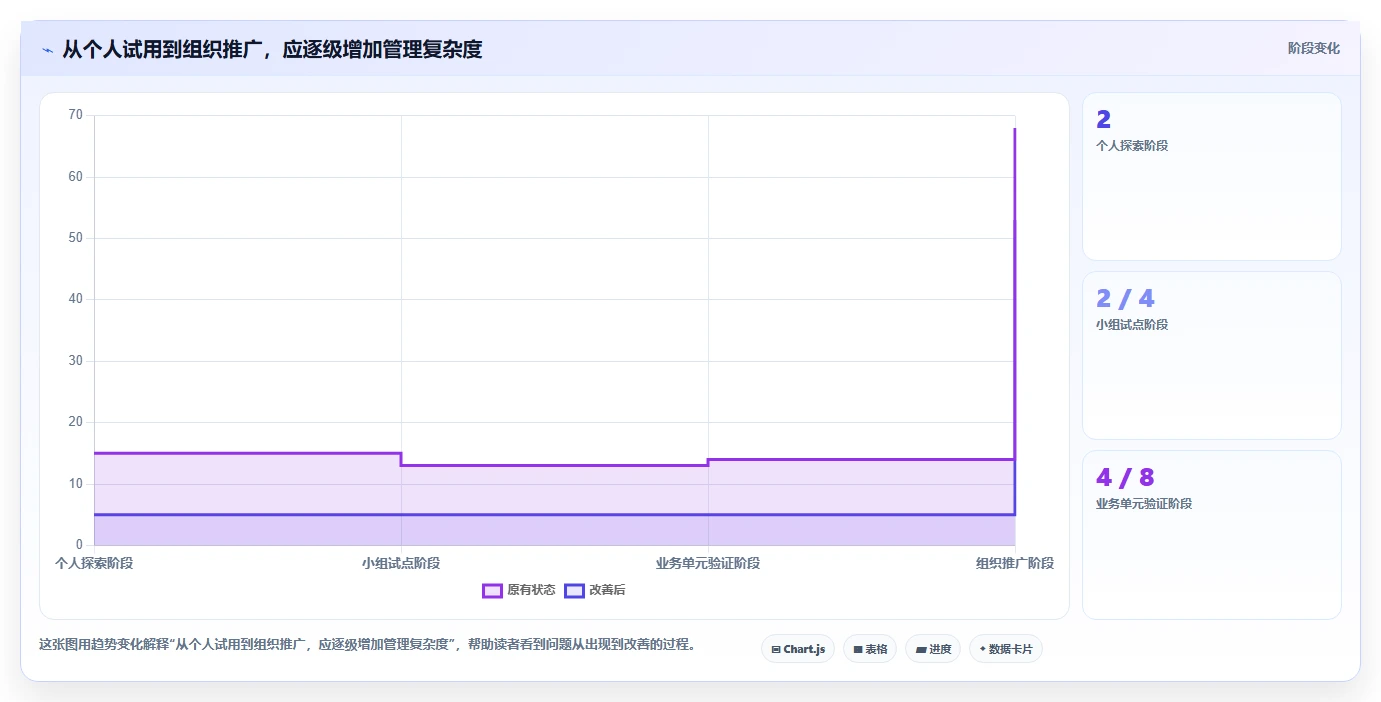 轻松掌控时间:2026年度5大时钟管理系统工具选型指南