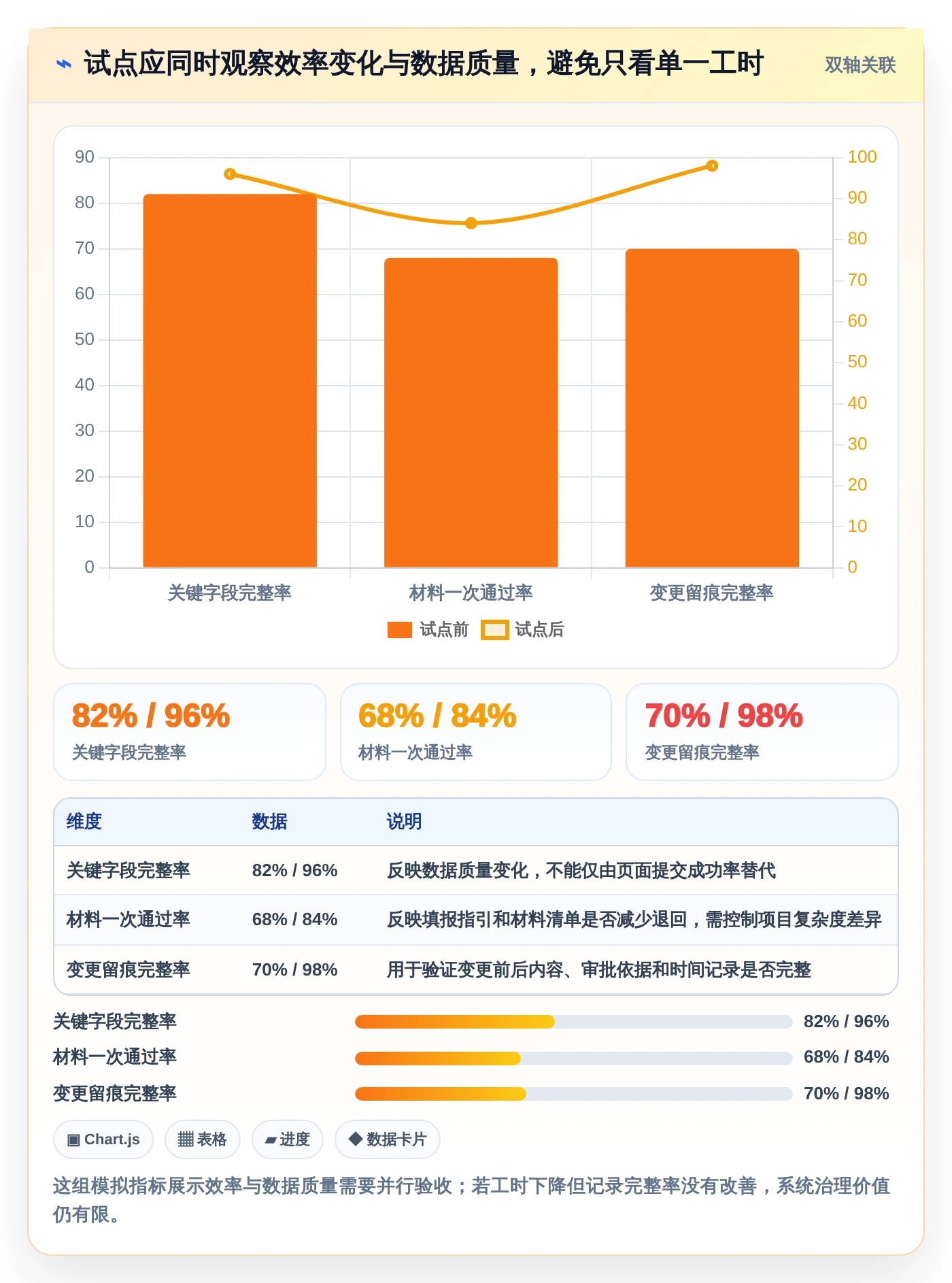 甘肃科技厅项目管理系统新趋势:2026年5款革新性工具推荐