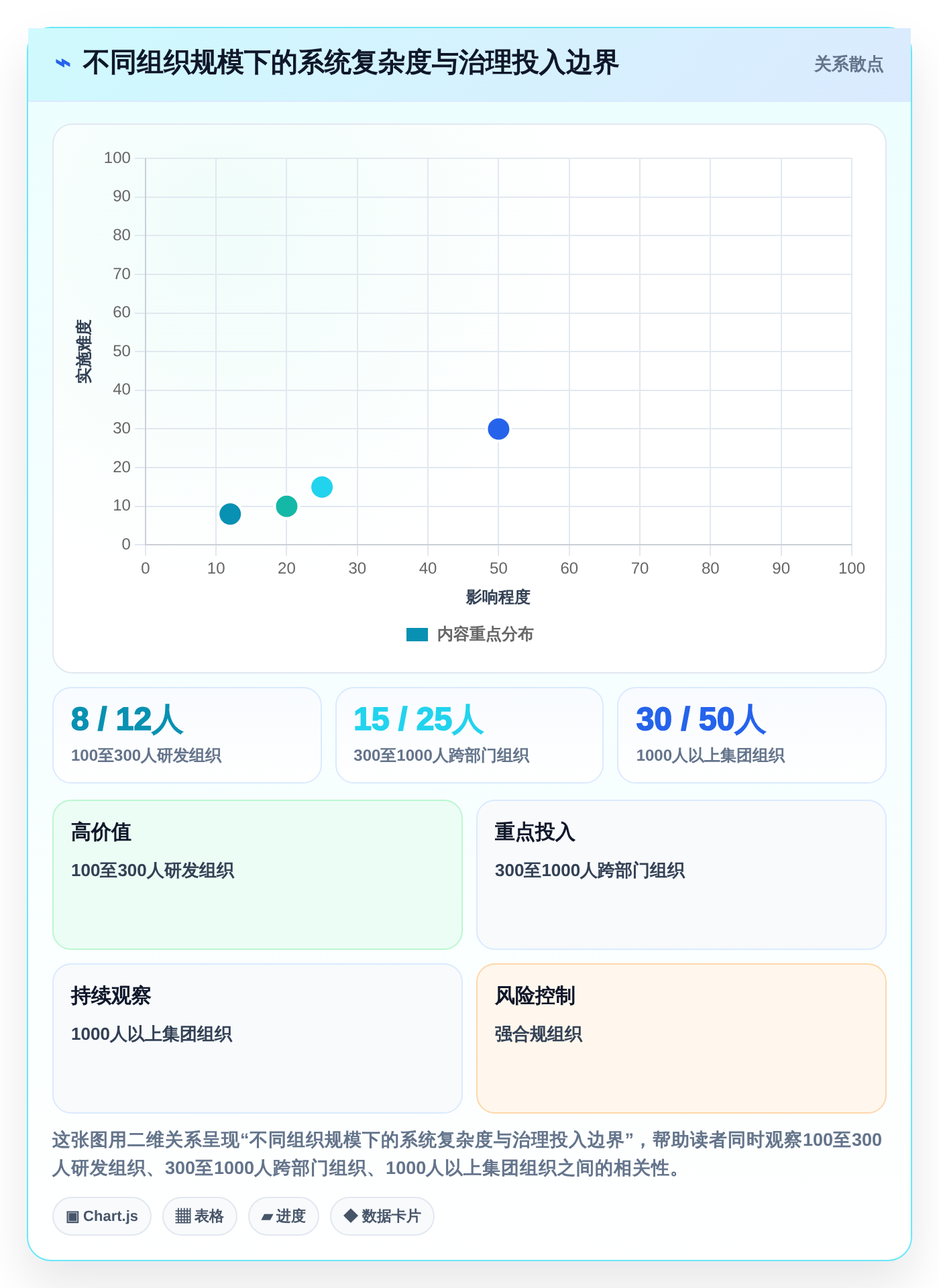 提升团队协作效率:2026年文档管理系统功能选型指南