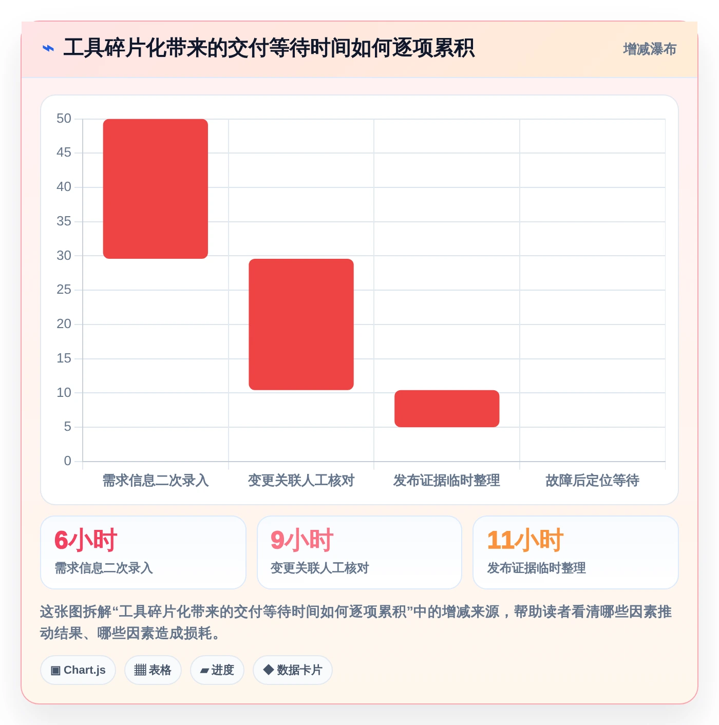 全栈DevOps一体化平台选型指南:2026年不可错过的7大关键特性