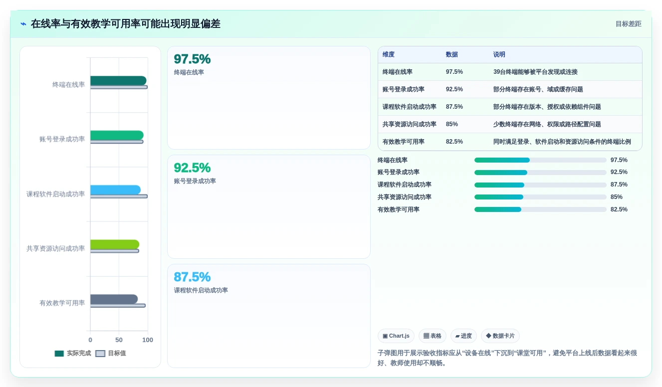 选对工具事半功倍：2026年度8大学校微机室管理软件有哪些盘点