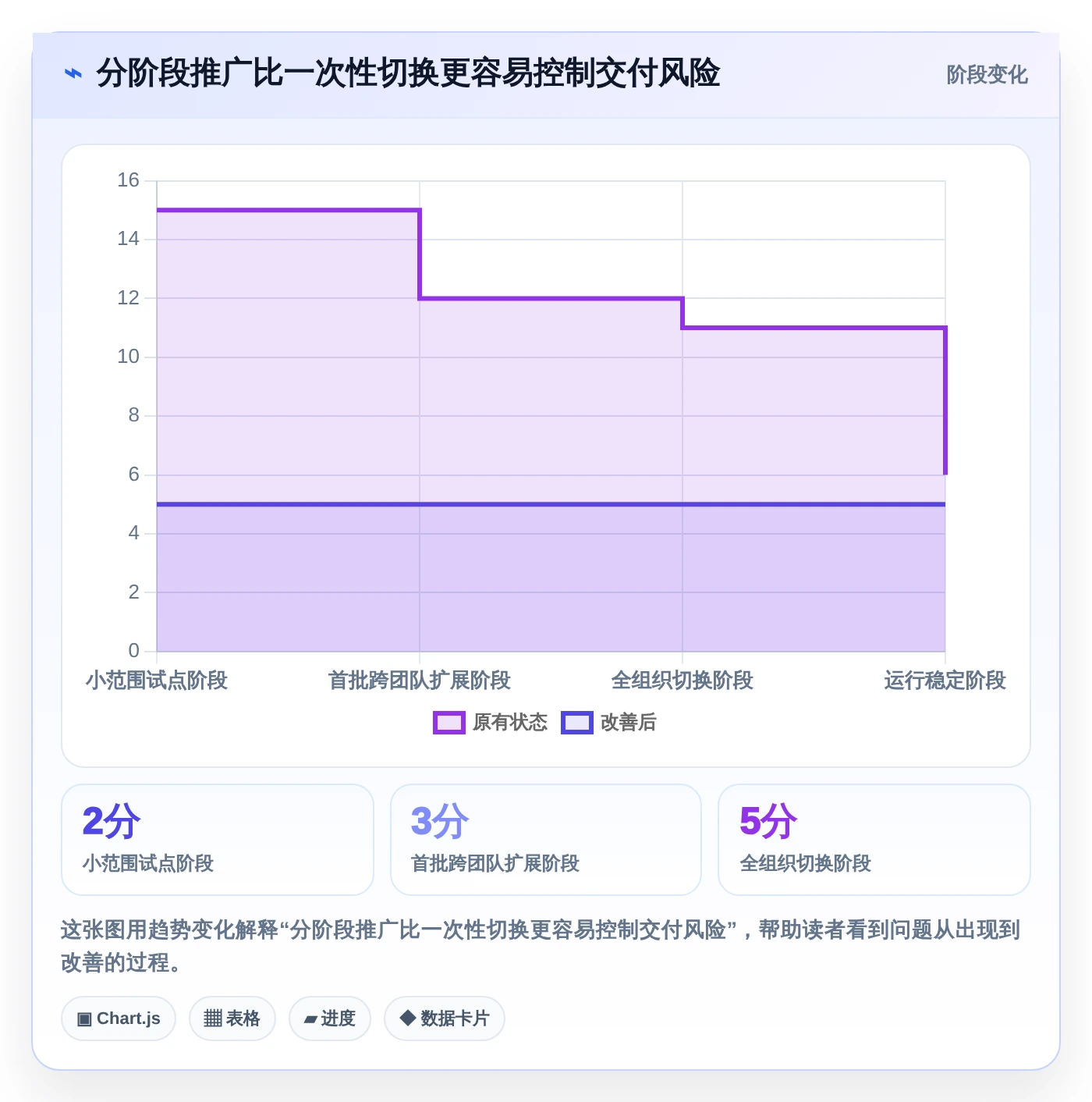 2026年DevOps革新:6大行云devops平台工具对比与选择指南