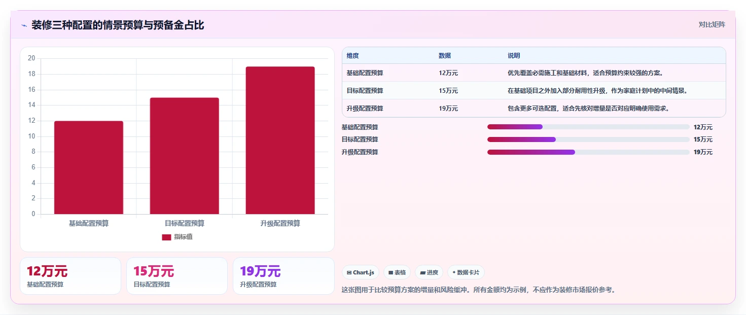 选对工具事半功倍：2026年测算小程序top8精选推荐