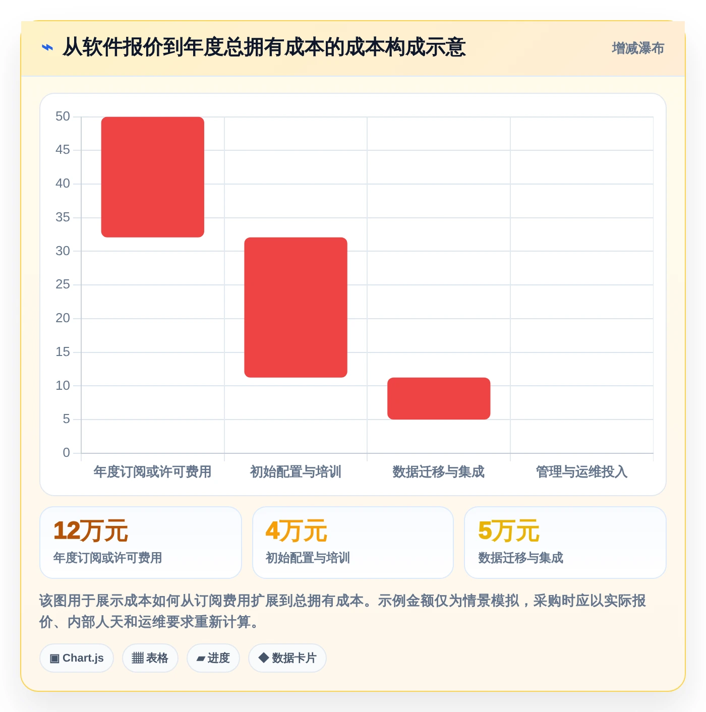 如何选择适合你的问题记录软件?2026年最新7款工具深度分析