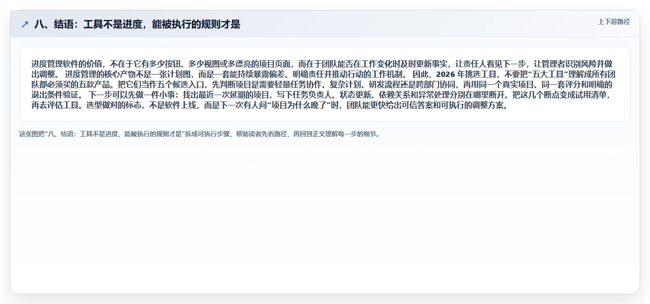 八、结语:工具不是进度,能被执行的规则才是