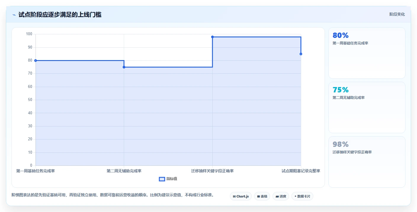 跨部门协同的Jira替代软件哪个体验好？2026年主流工具深度测评