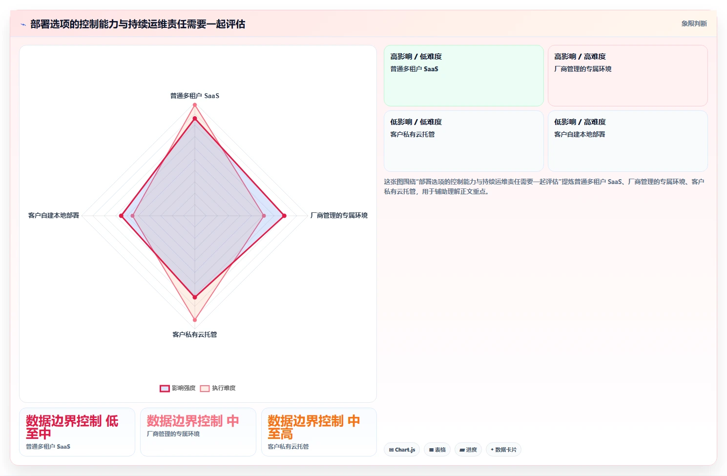 2026年支持私有部署的产品管理系统有哪些:企业级工具深度测评