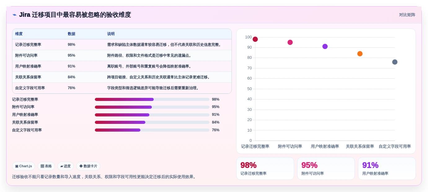 测试管理平台怎么选？2026年主流工具选型推荐指南