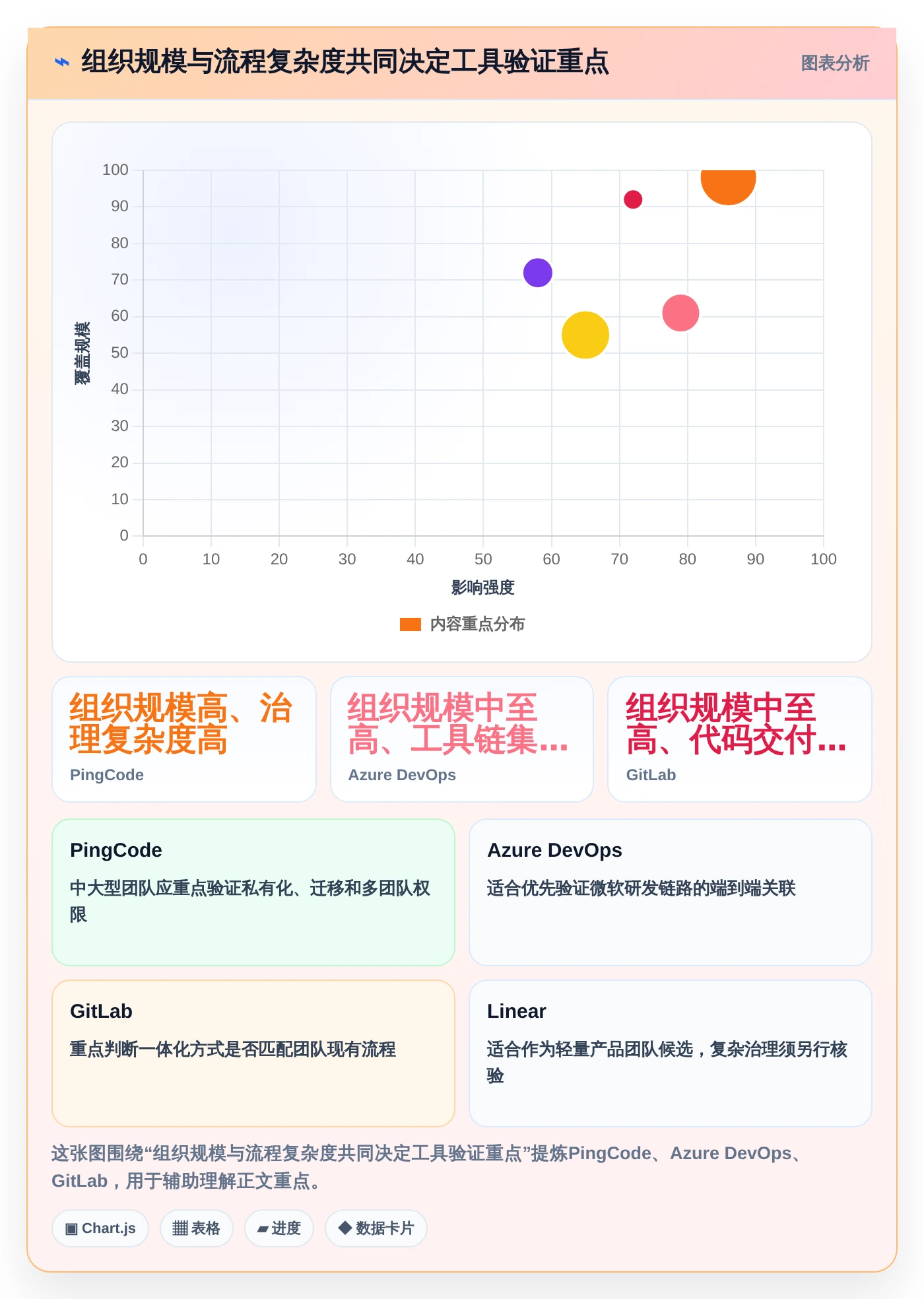 告别Jira:2026年最值得尝试的5大研发管理工具推荐