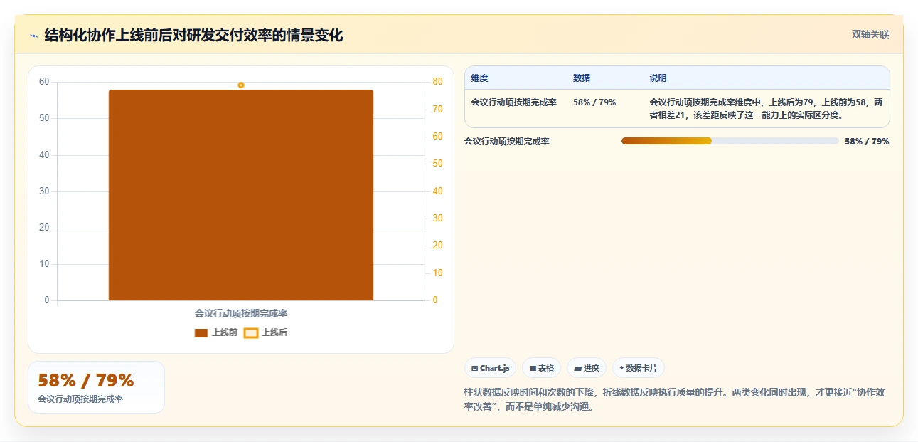 远程办公新时代:2026年6大团队协作通讯软件选型指南