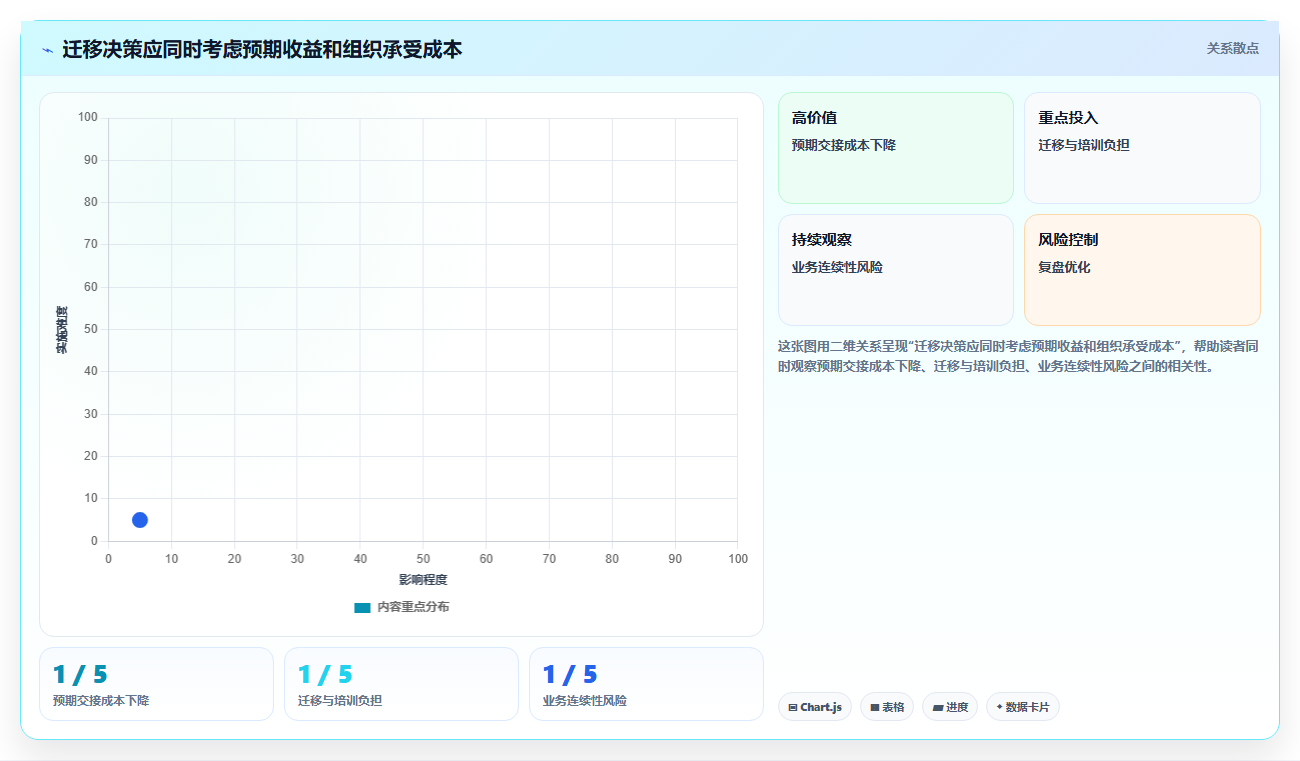 突破效率瓶颈!2026年Java敏捷开发平台top7推荐