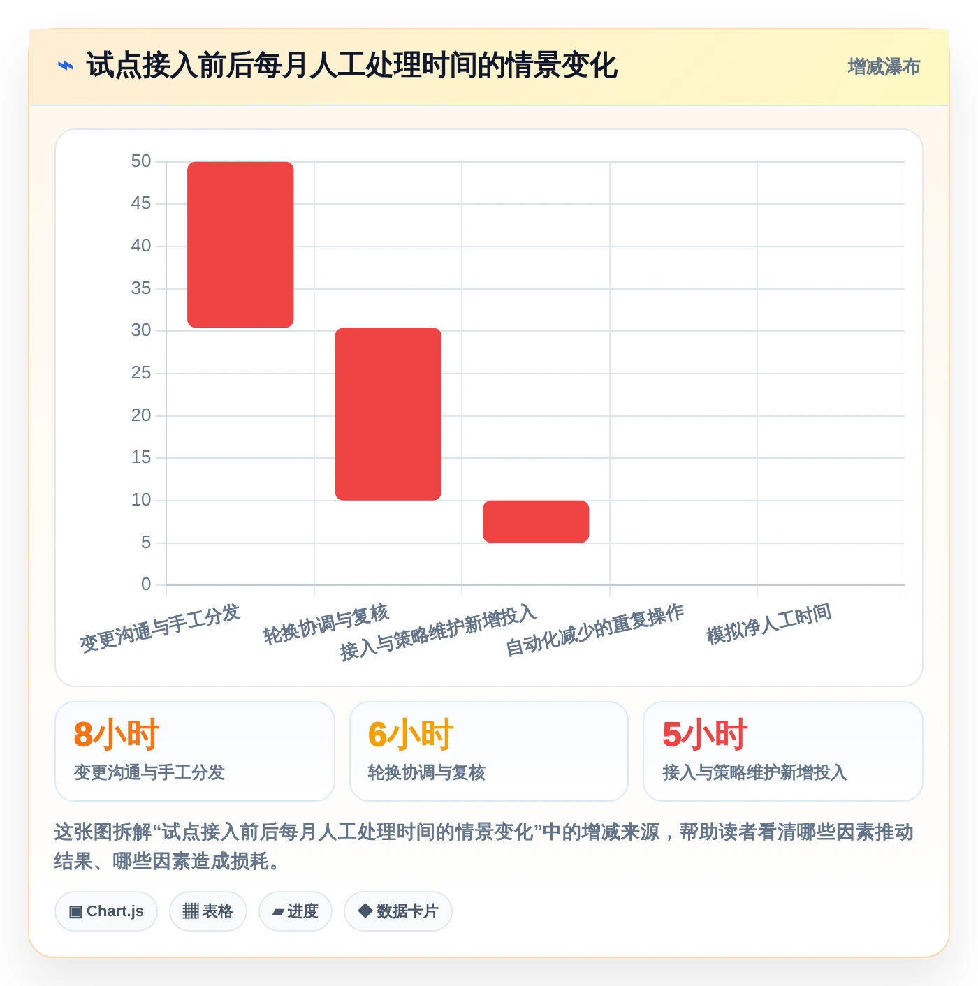DevOps团队首选：2026年7款顶级环境变量管理软件深度评测