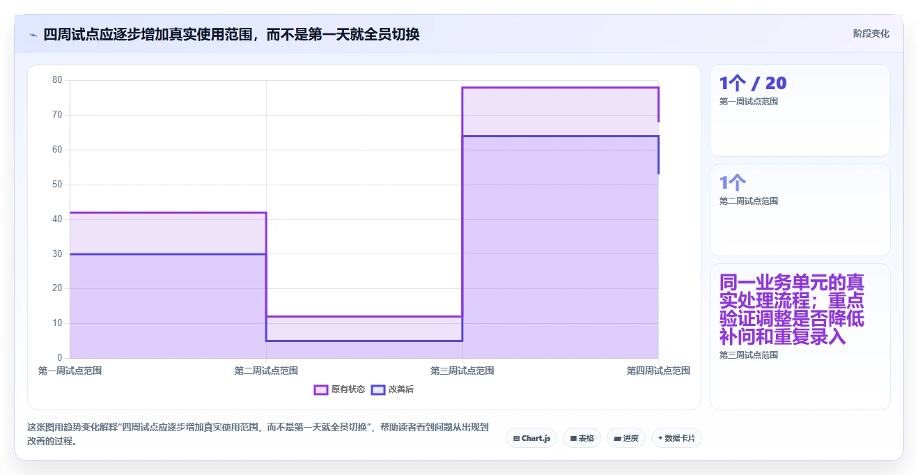 2026年最佳bug反馈工具大盘点：6款提升开发效率的必备利器