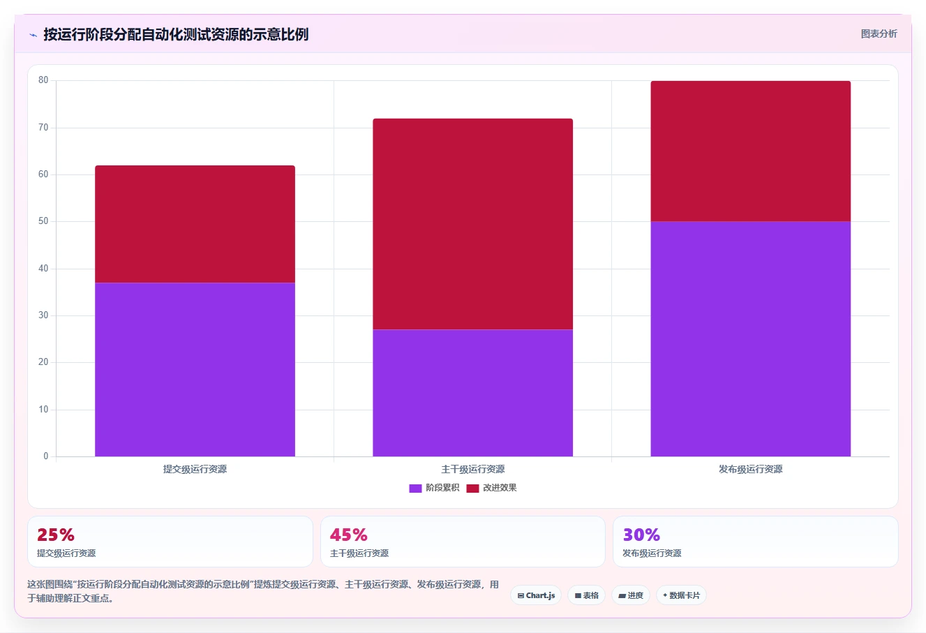 2026年界面自动化测试工具大盘点:6款提升效率的顶级选择