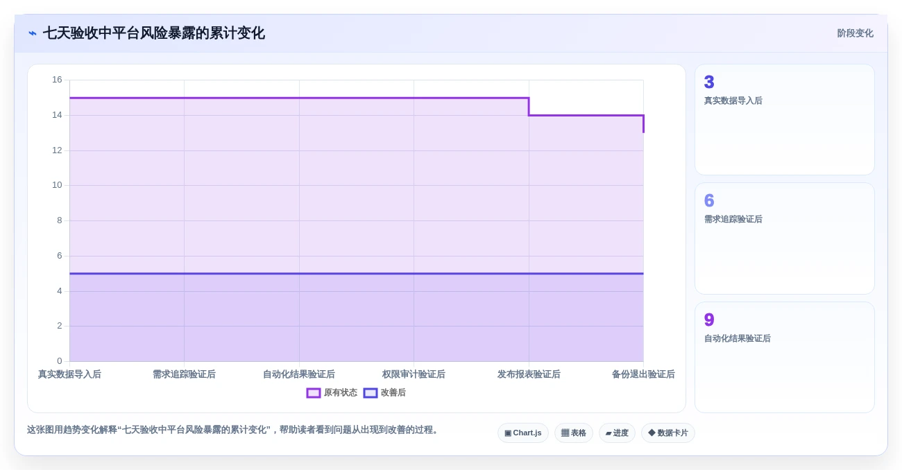 如何选择最佳系统测试平台?2026年8大热门工具对比指南