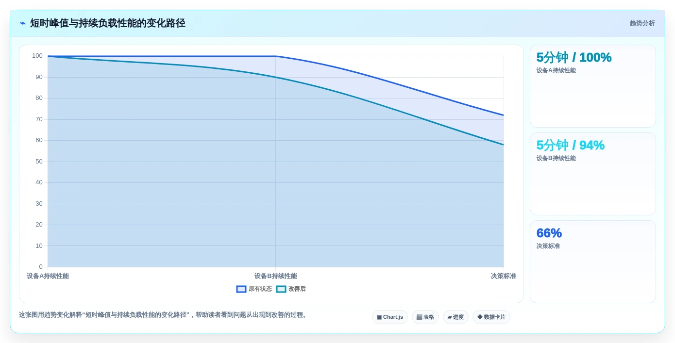 IT专业人士必看:2026年新电脑测试工具选购指南