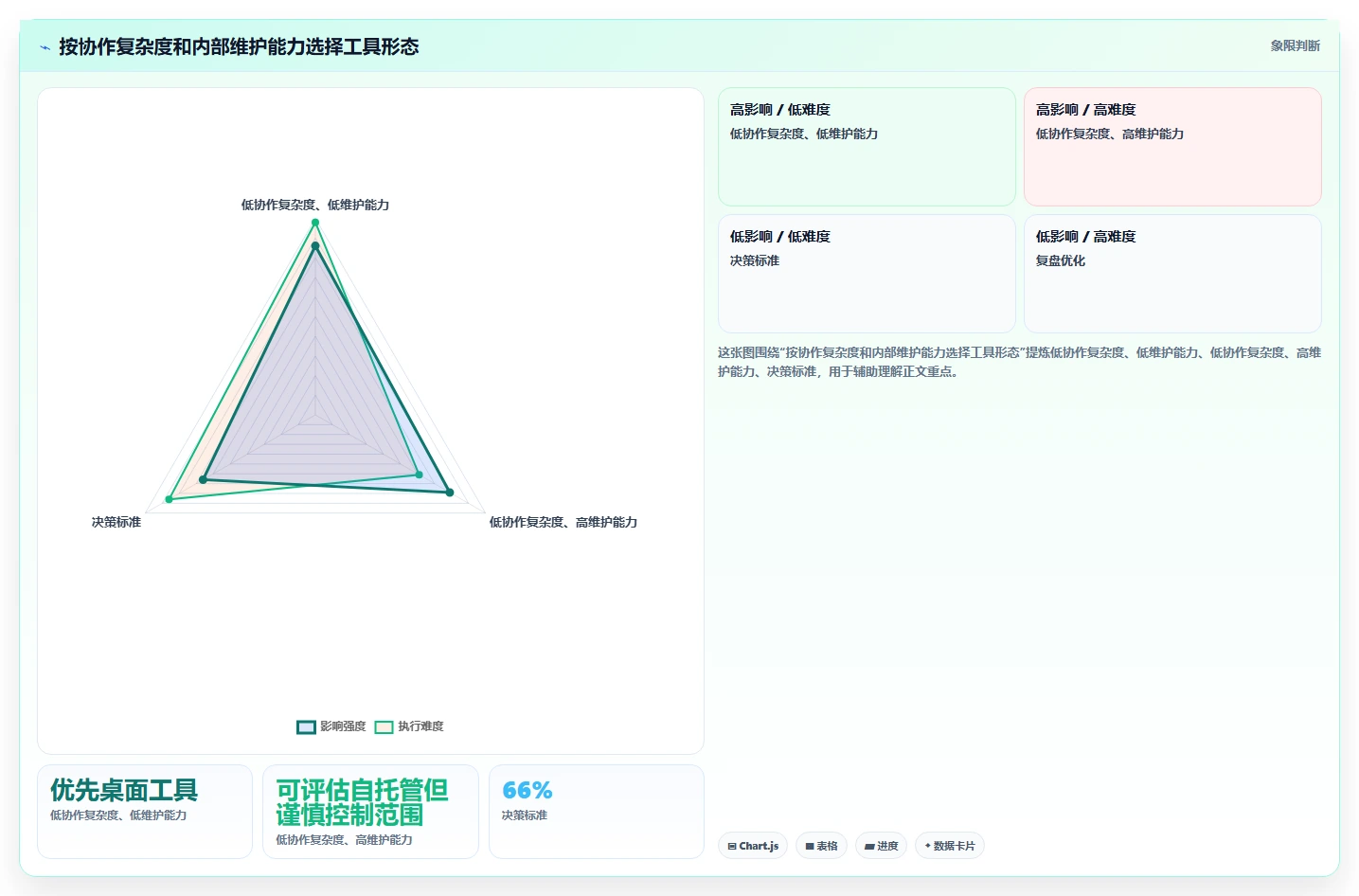 项目管理新趋势:2026年最受欢迎的5大任务计划程序本地软件盘点