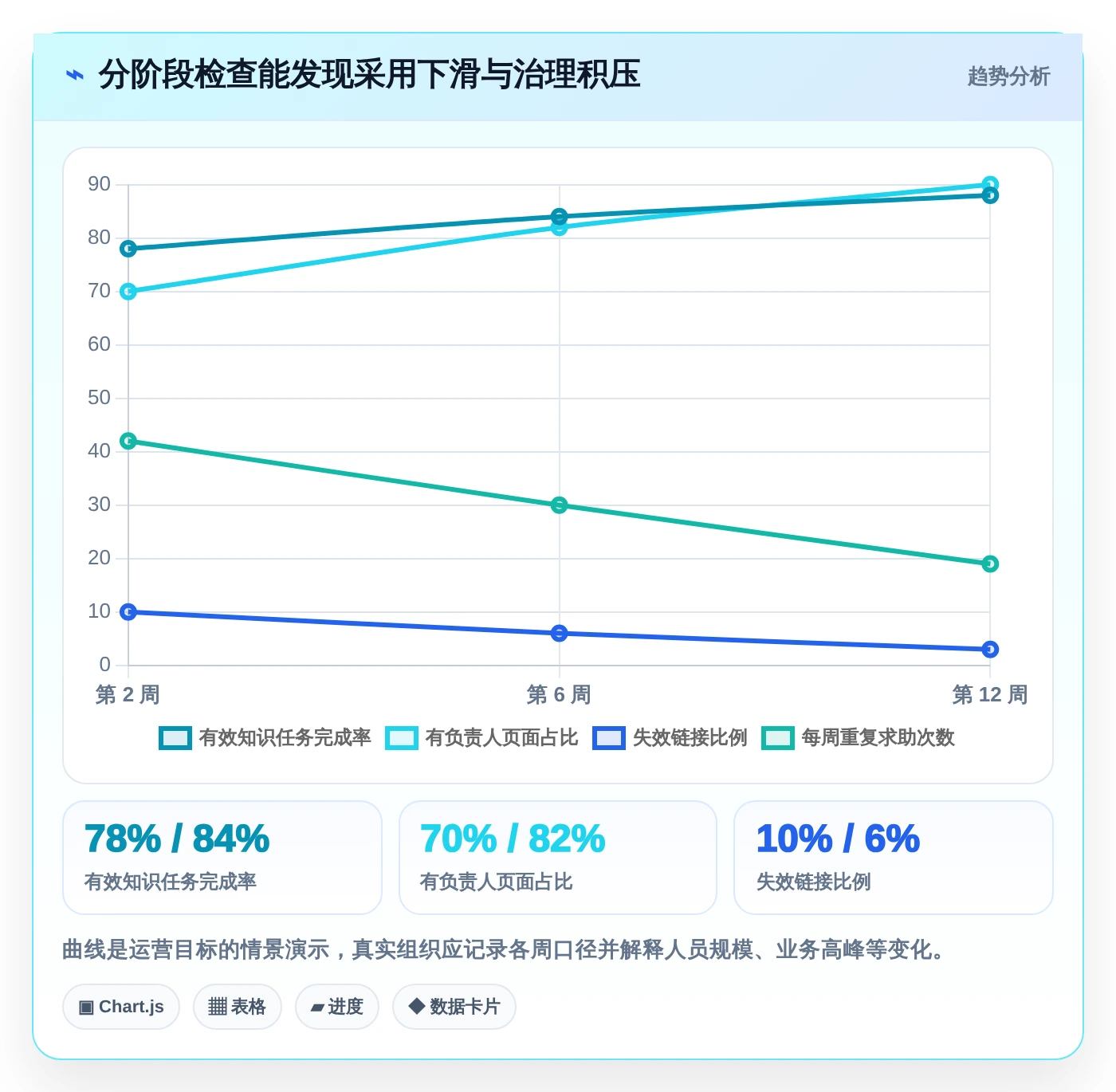 提升团队协作:2026年6大替换Confluence工具推荐及选型指南
