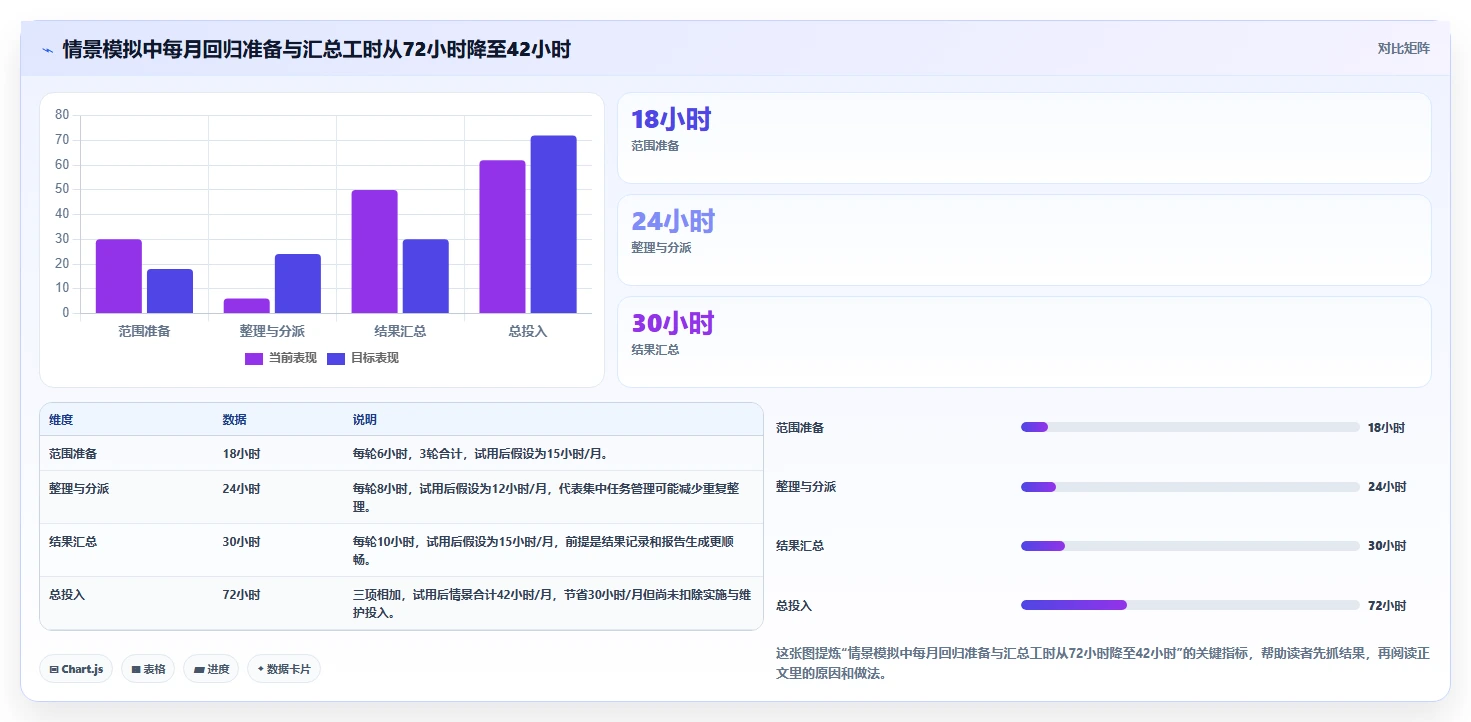 2026年测试用例管理工具大盘点：8款提升效率的必备神器