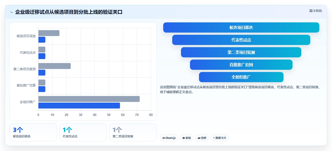 2026年Jira替代方案精选：10款企业级研发与项目管理平台深度解析