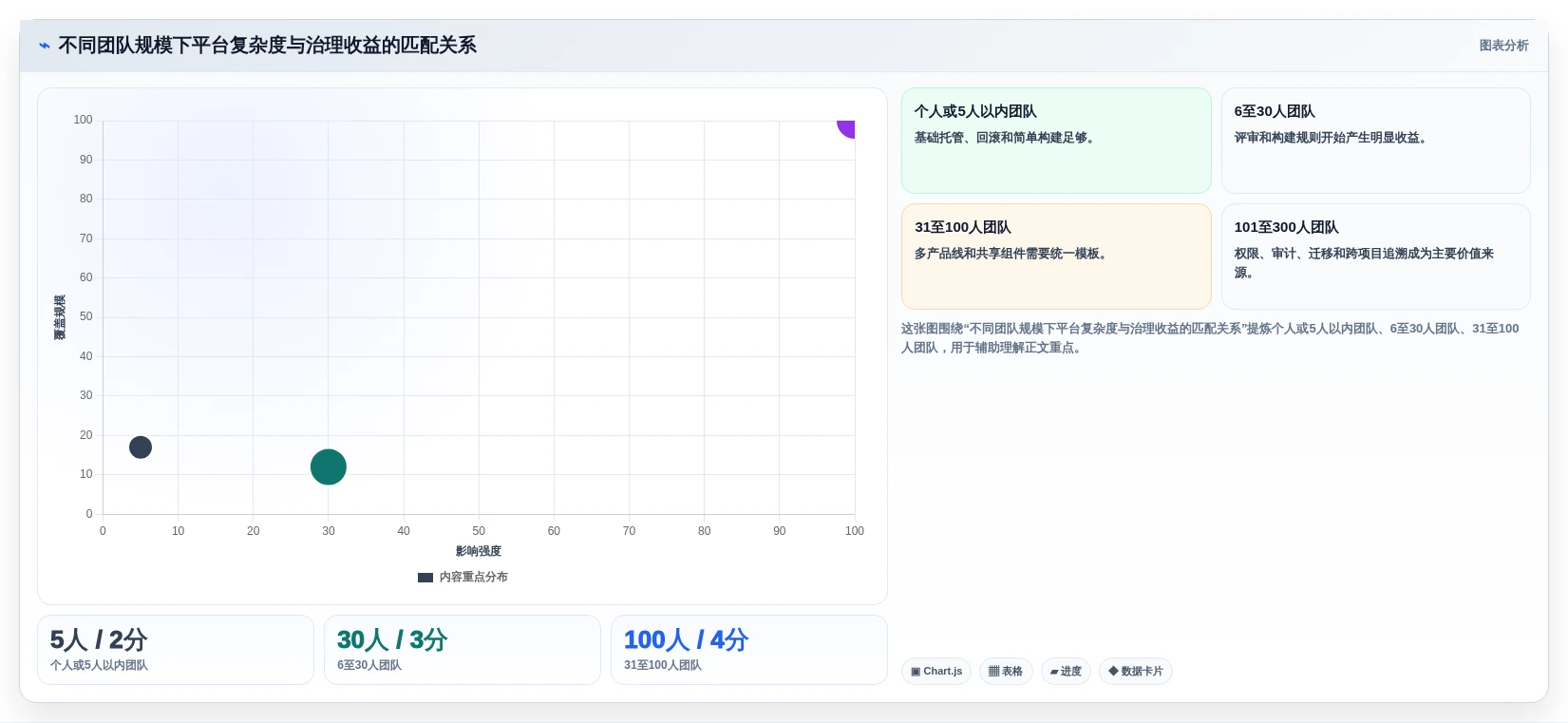 Android开发必备:2026年7款顶级版本管理平台深度对比