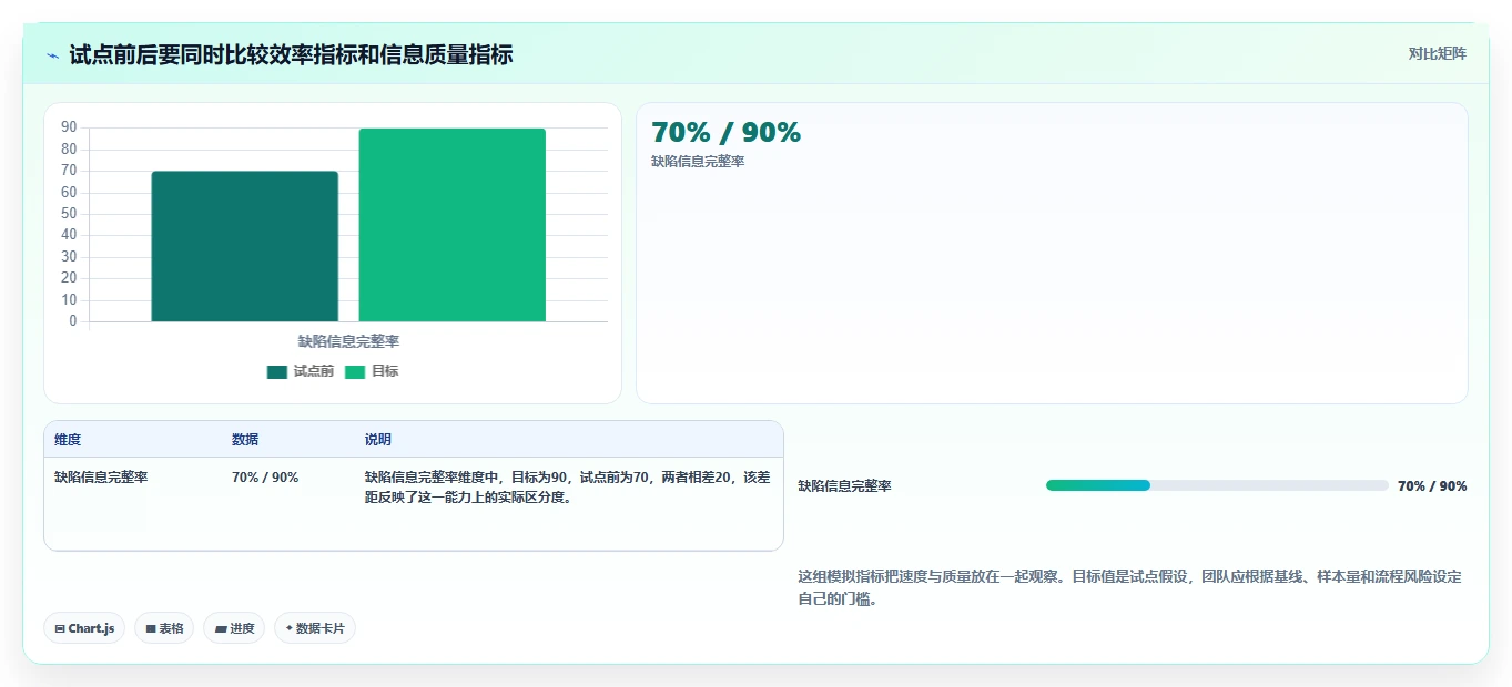 2026年效率之选:7款顶级测试团队任务管理软件深度对比