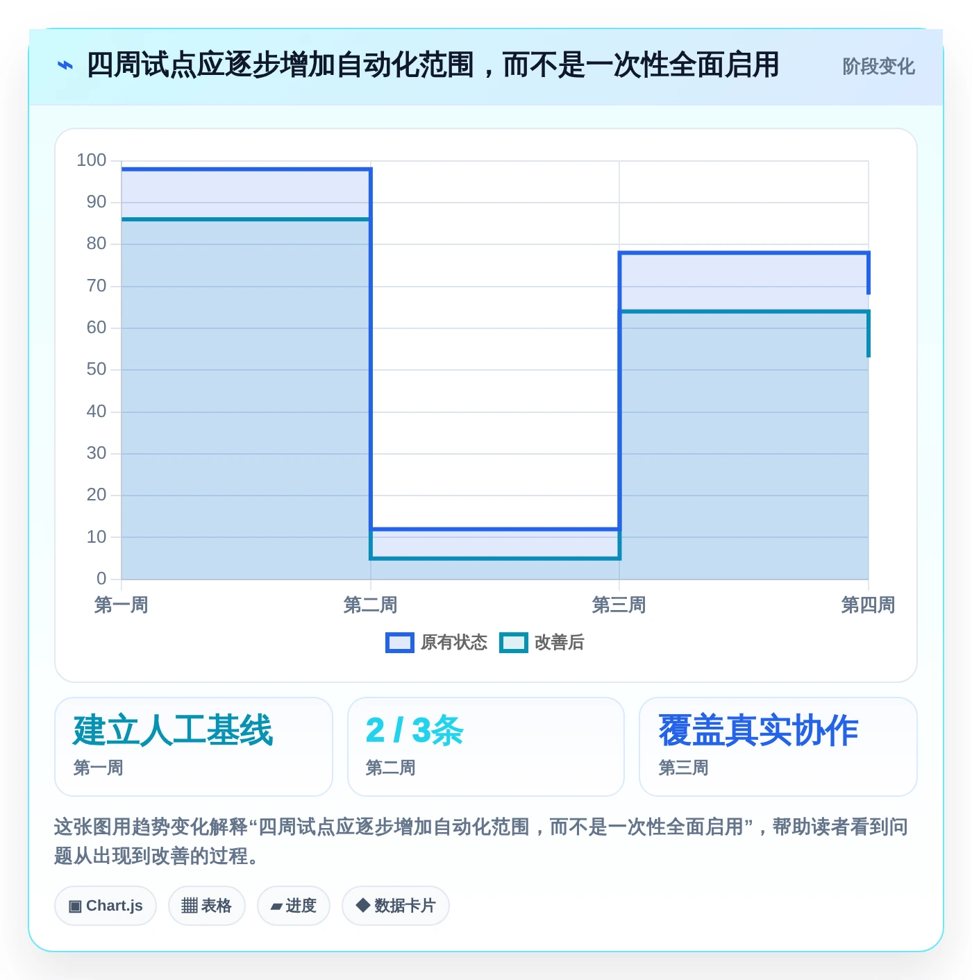 项目经理必看：2026年自动任务管理监控平台选型指南 - 6款顶级工具对比
