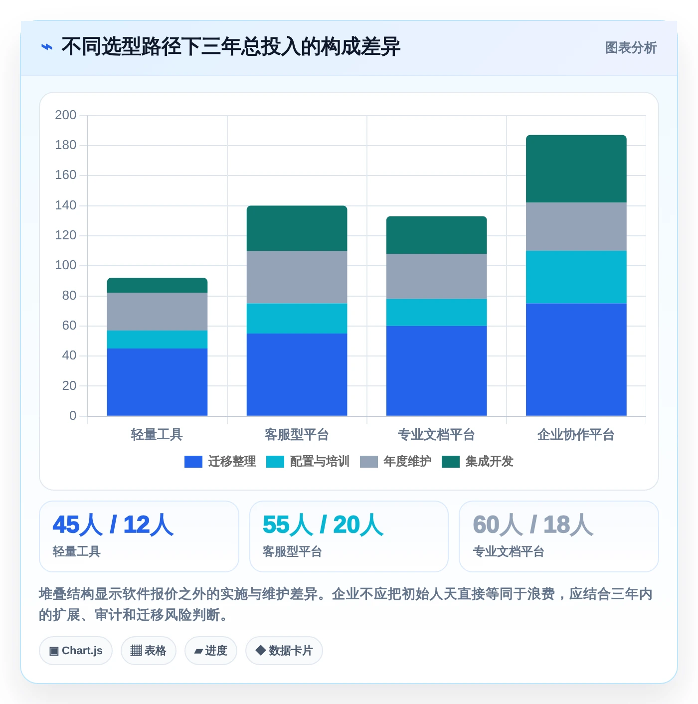 2026年必备!5大帮助中心管理系统工具对比与选型指南