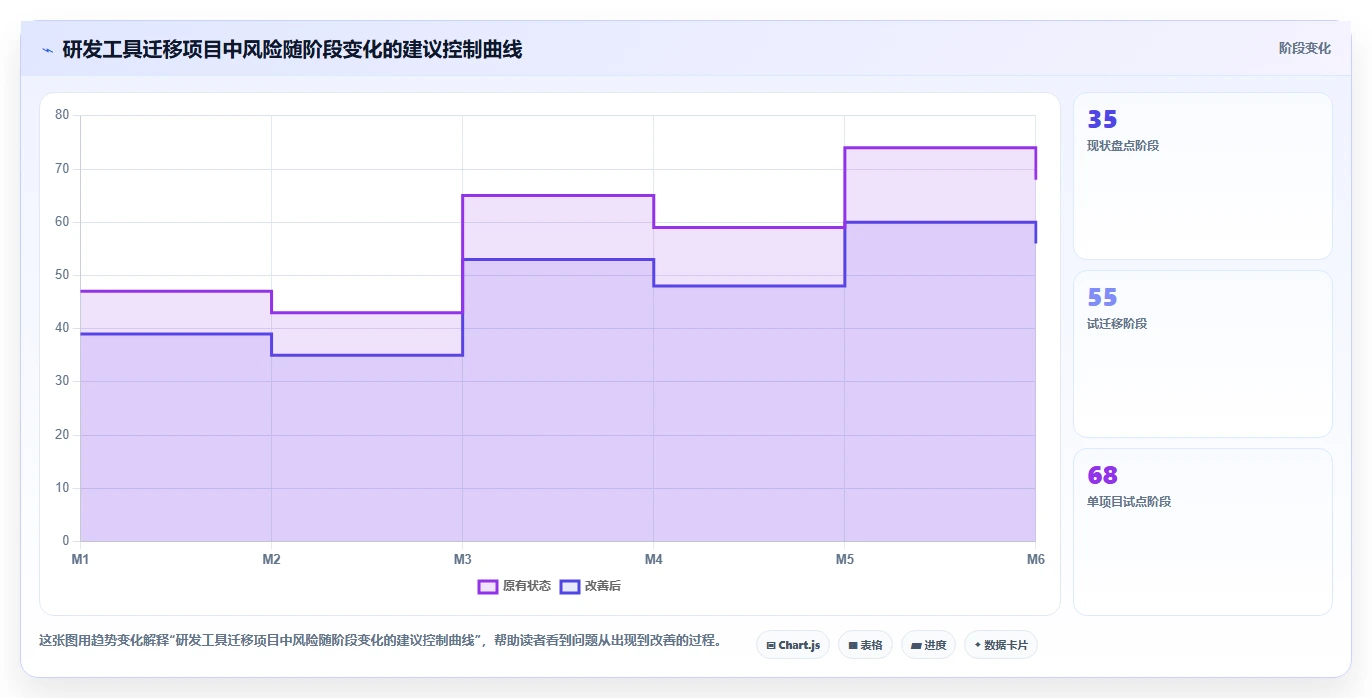 2026年产品经理必备：6大都有哪些好用的产品需求管理工具深度对比